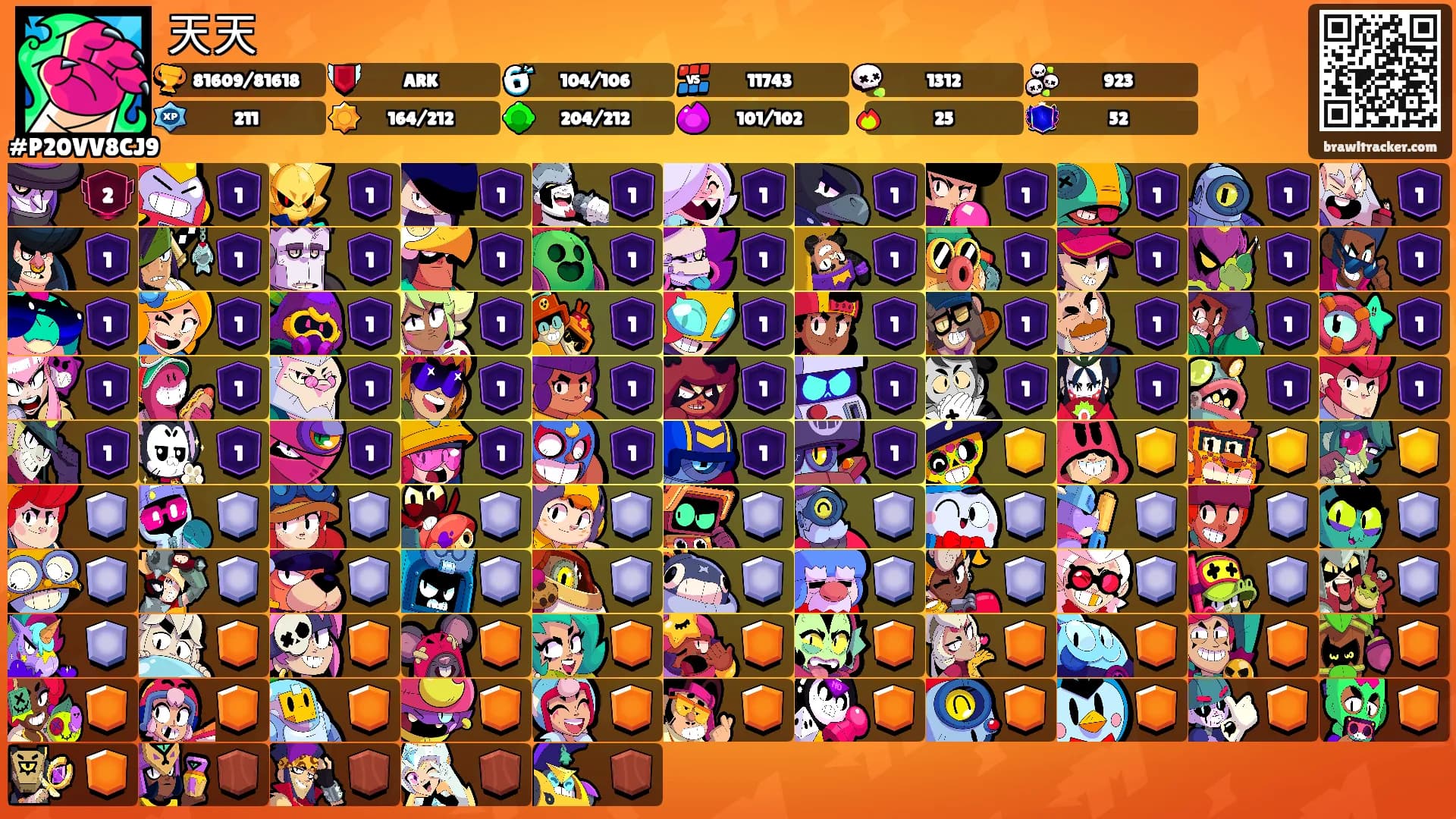 天天's Ranks
