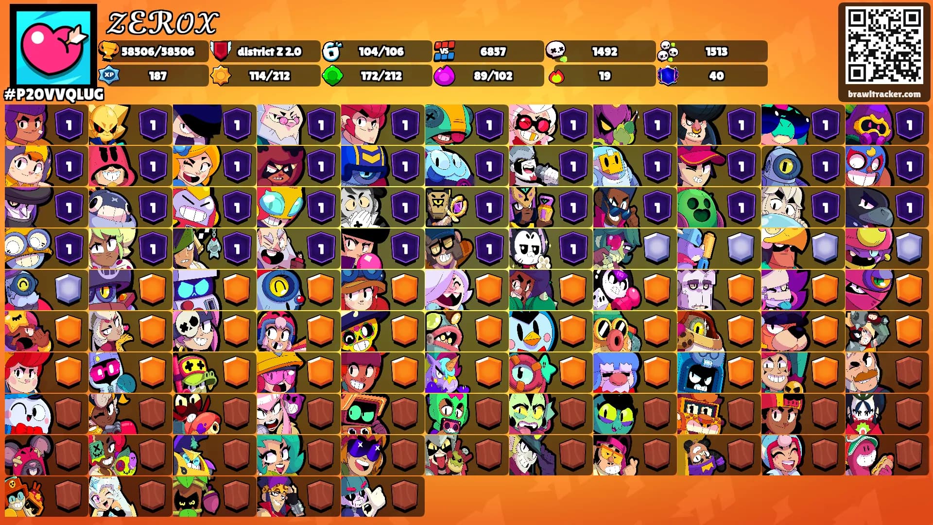 𝒵ℰℛ𝒪𝒳's Ranks