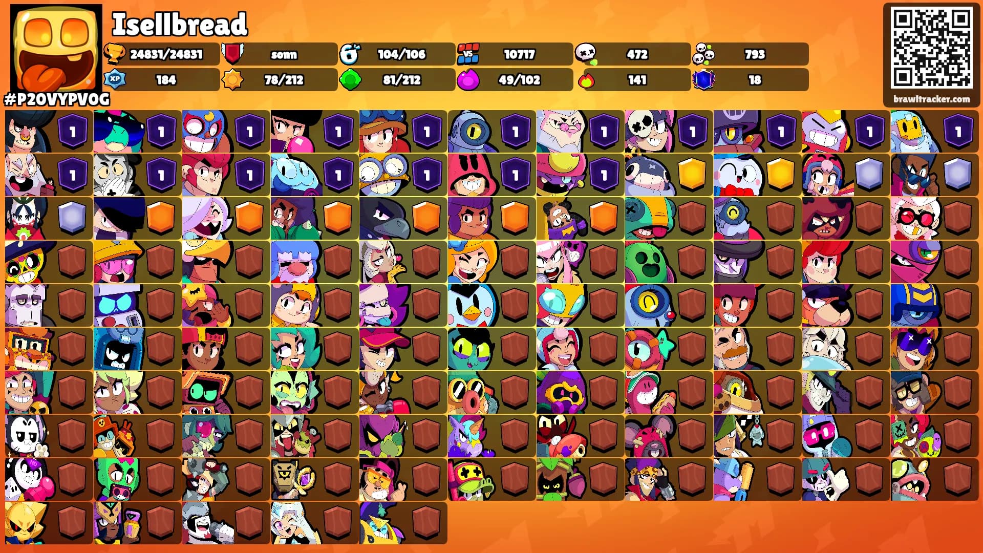 Isellbread's Ranks