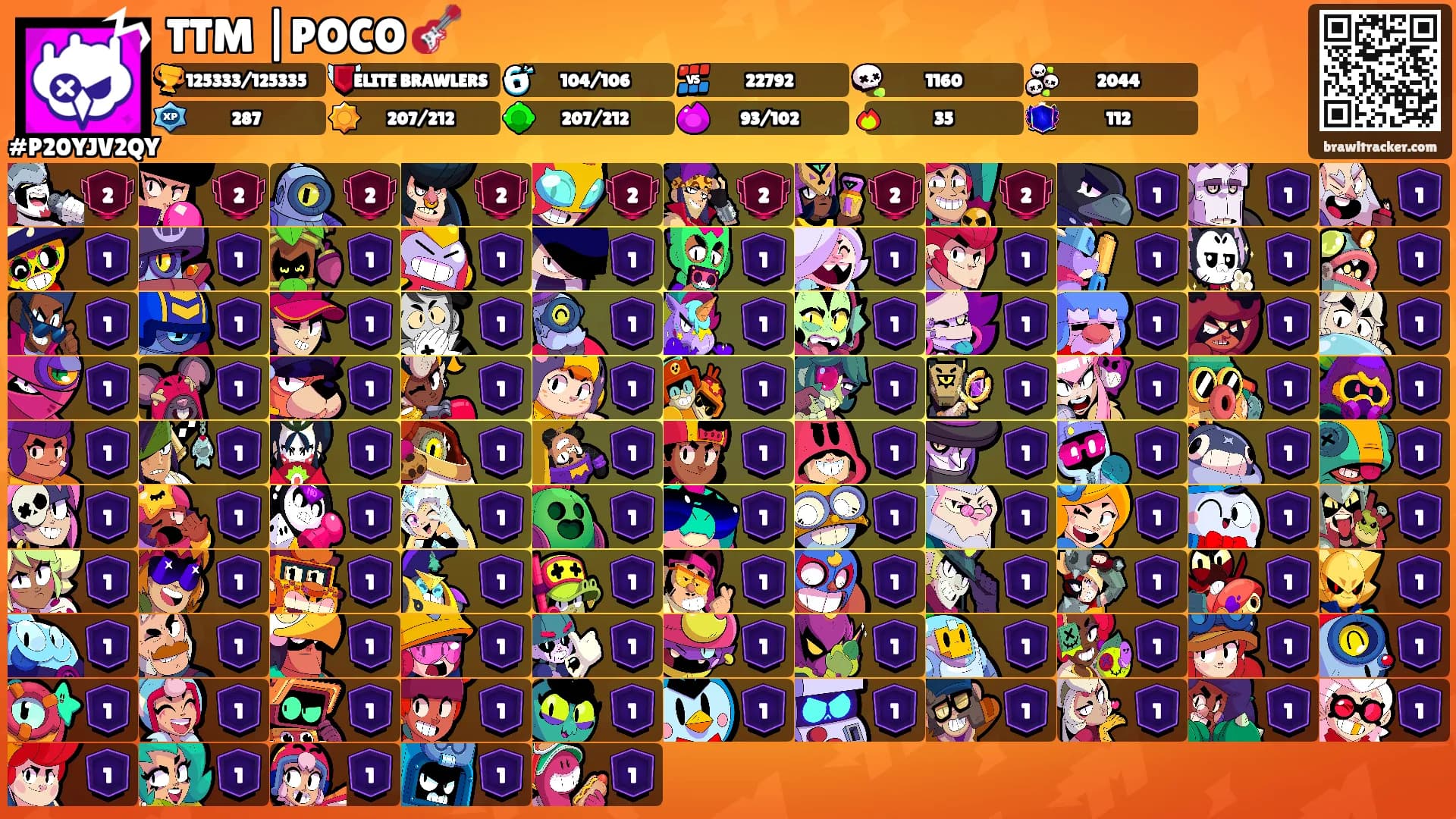 TTM |POCO 🎸's Ranks