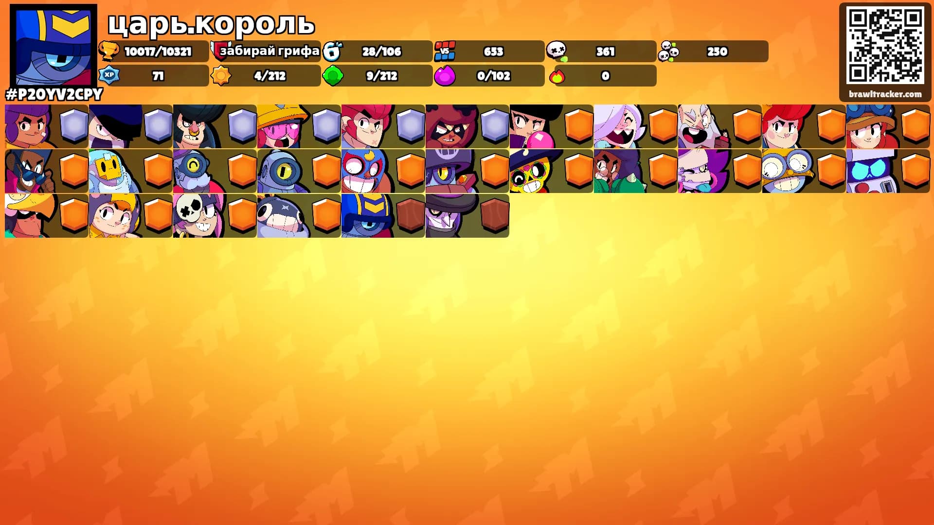 царь.король's Ranks