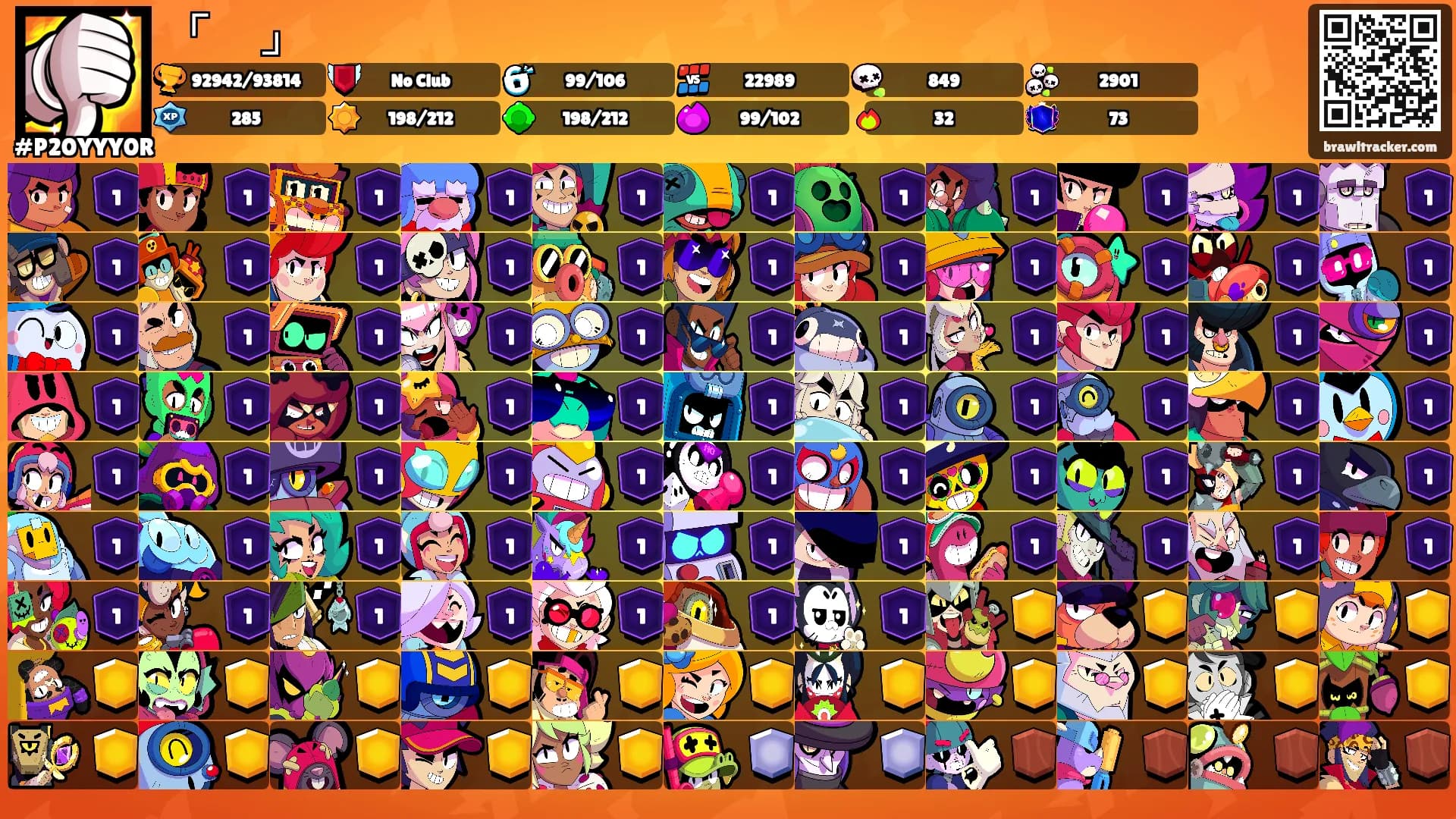 「　」's Ranks