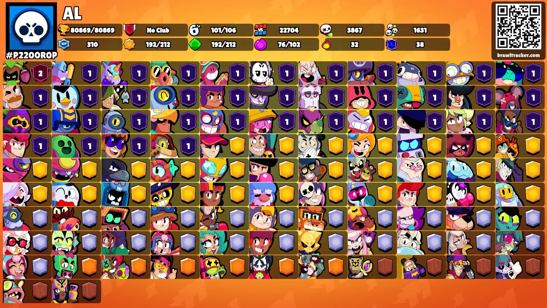 AL's Ranks