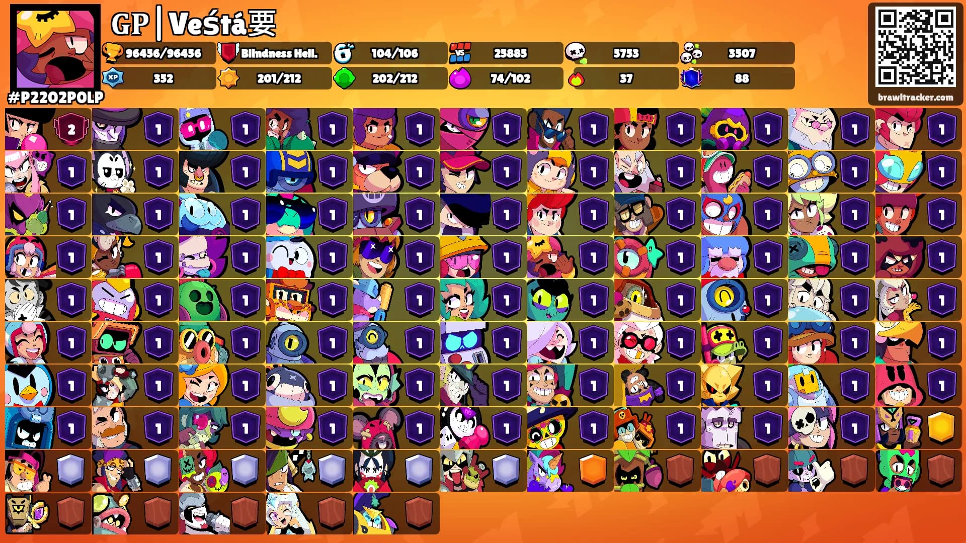 𝐆𝐏|Veśtá要's Ranks