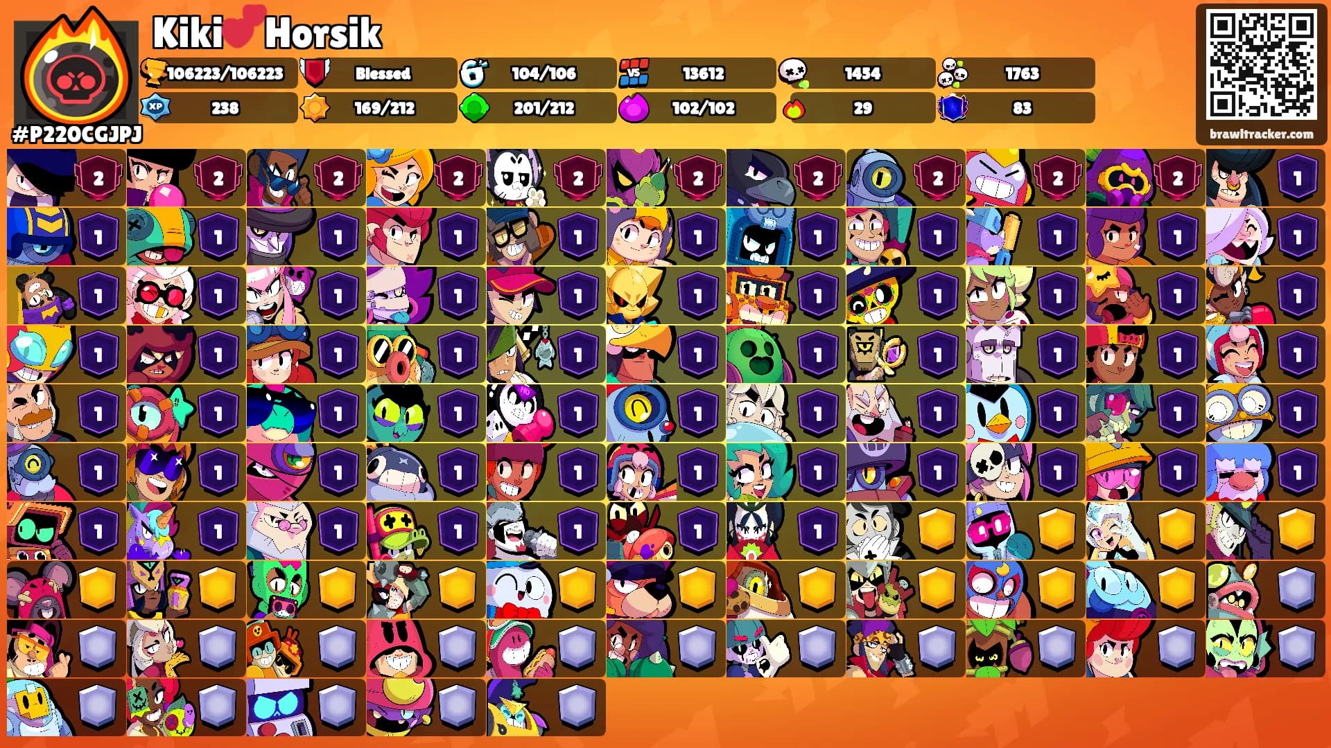 Kiki💕Horsik's Ranks