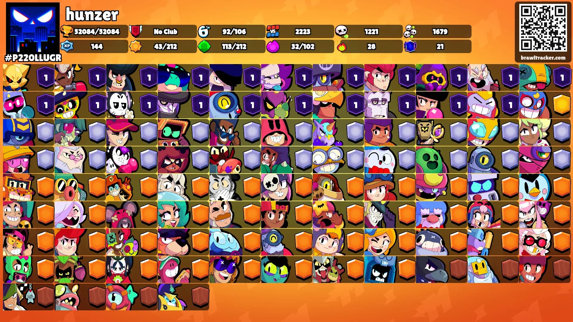 hunzer's Ranks