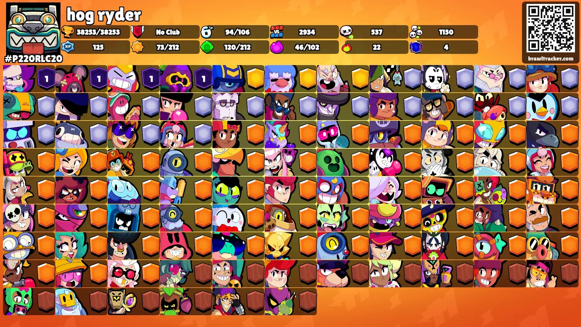hog ryder's Ranks