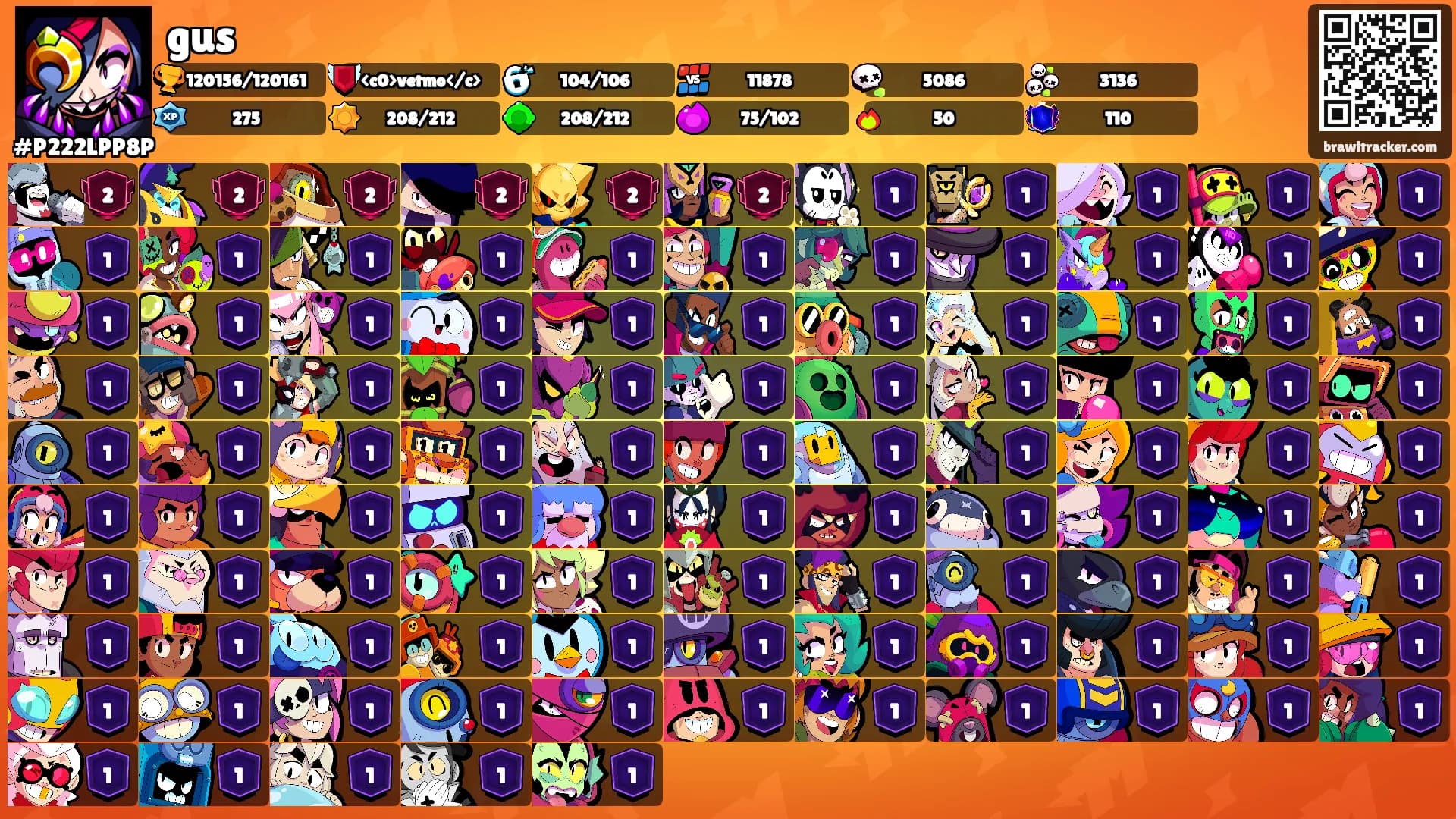 gus's Ranks