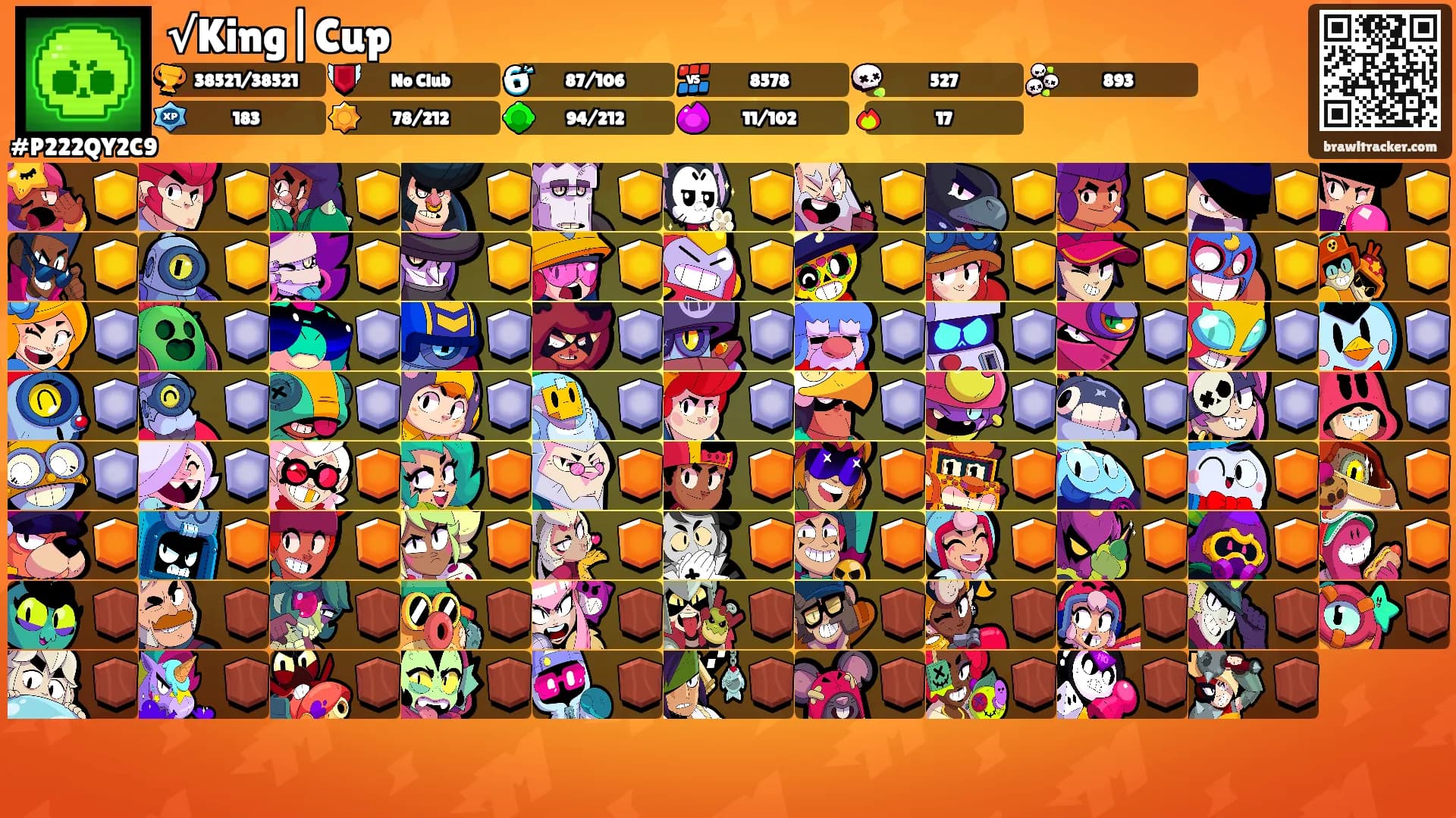 √King|Cup's Ranks