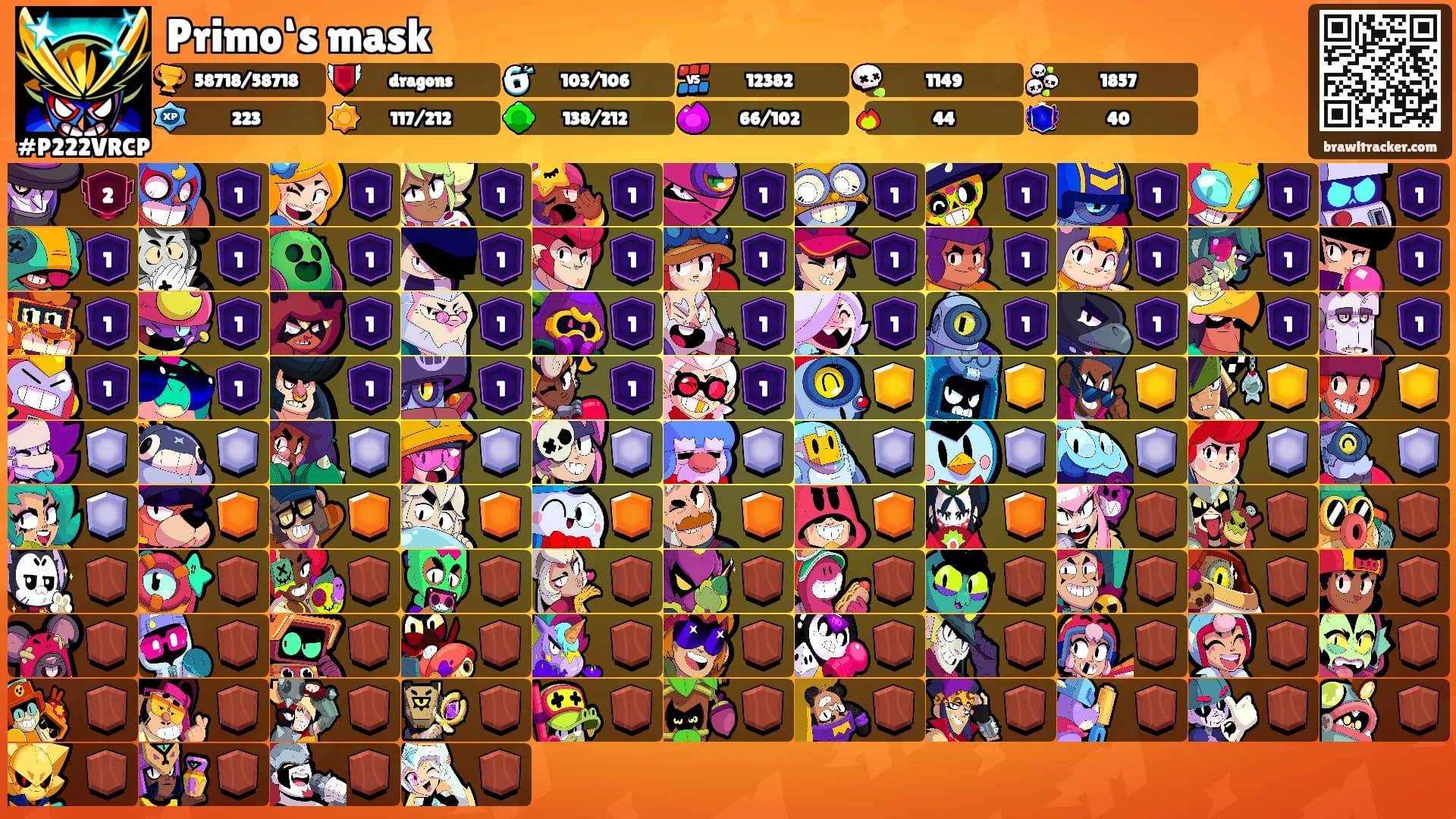 Primo‘s mask's Ranks
