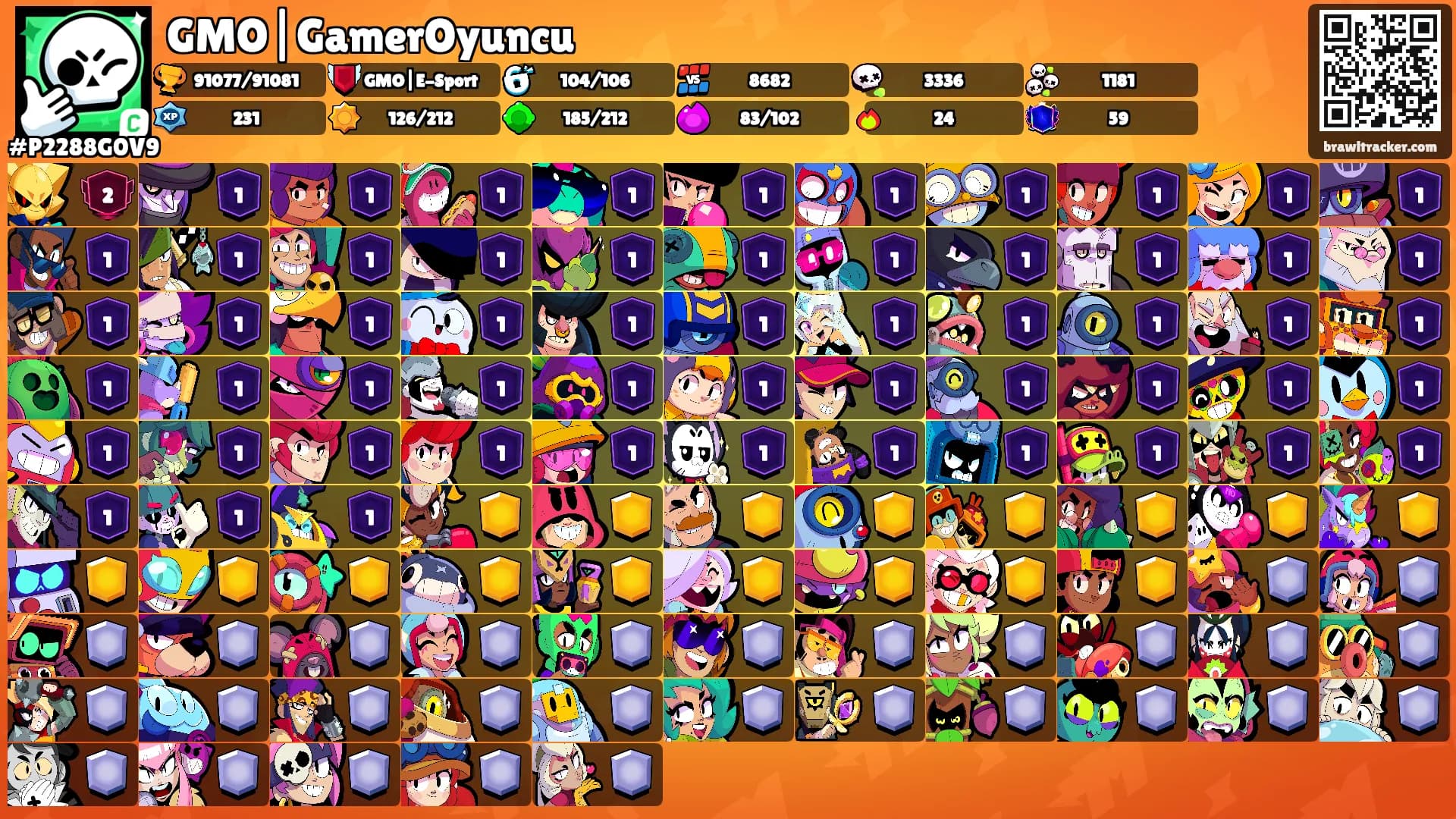 GMO|GamerOyuncu's Ranks