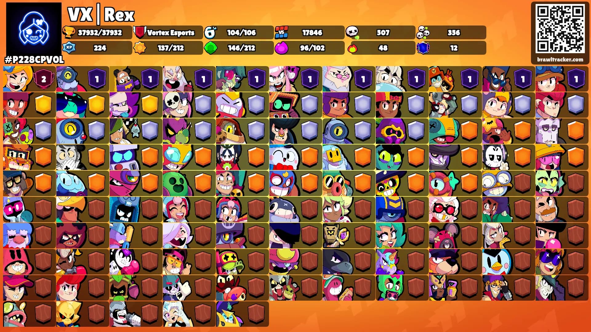 VX|Rex's Ranks