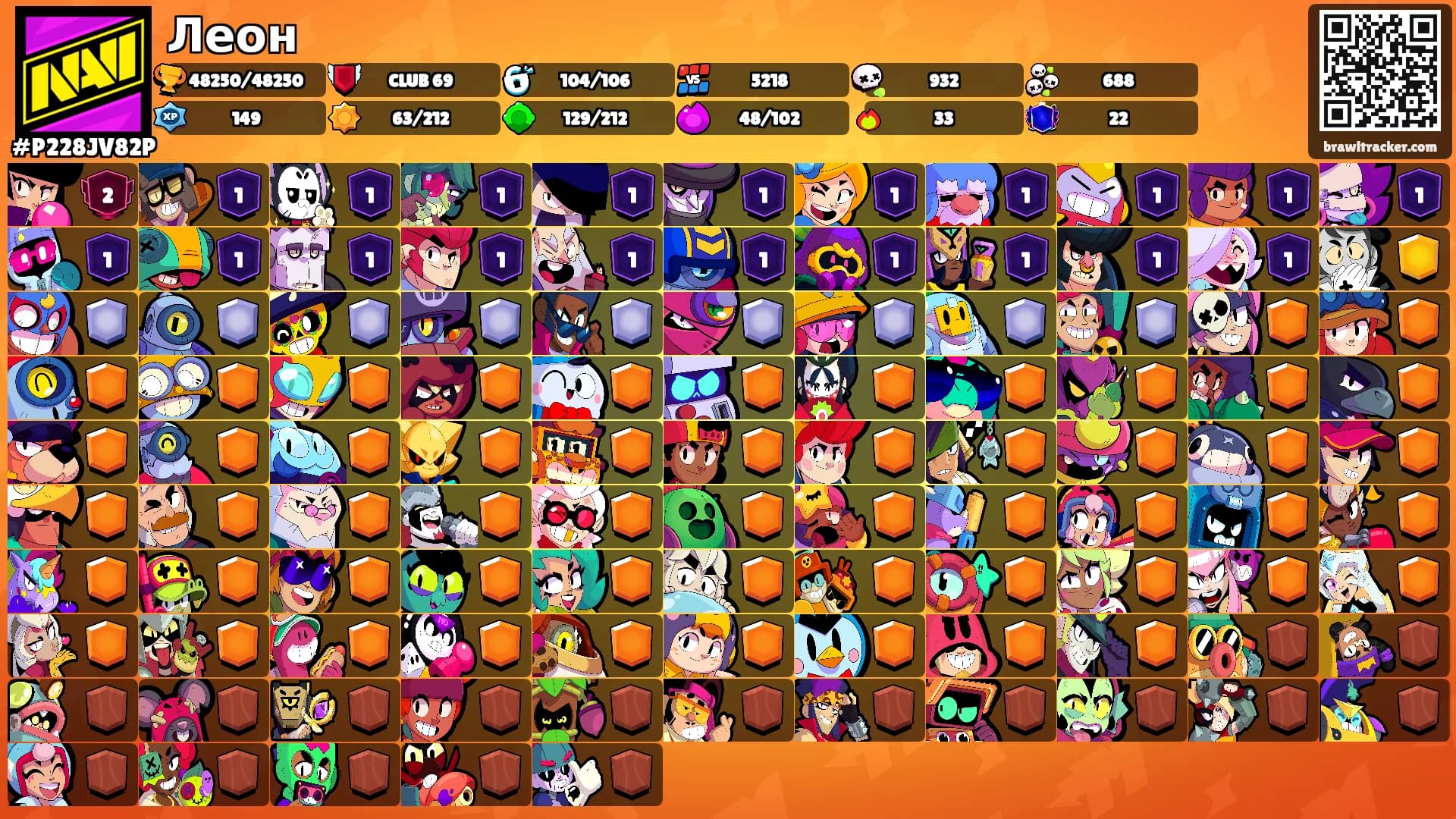 Леон's Ranks