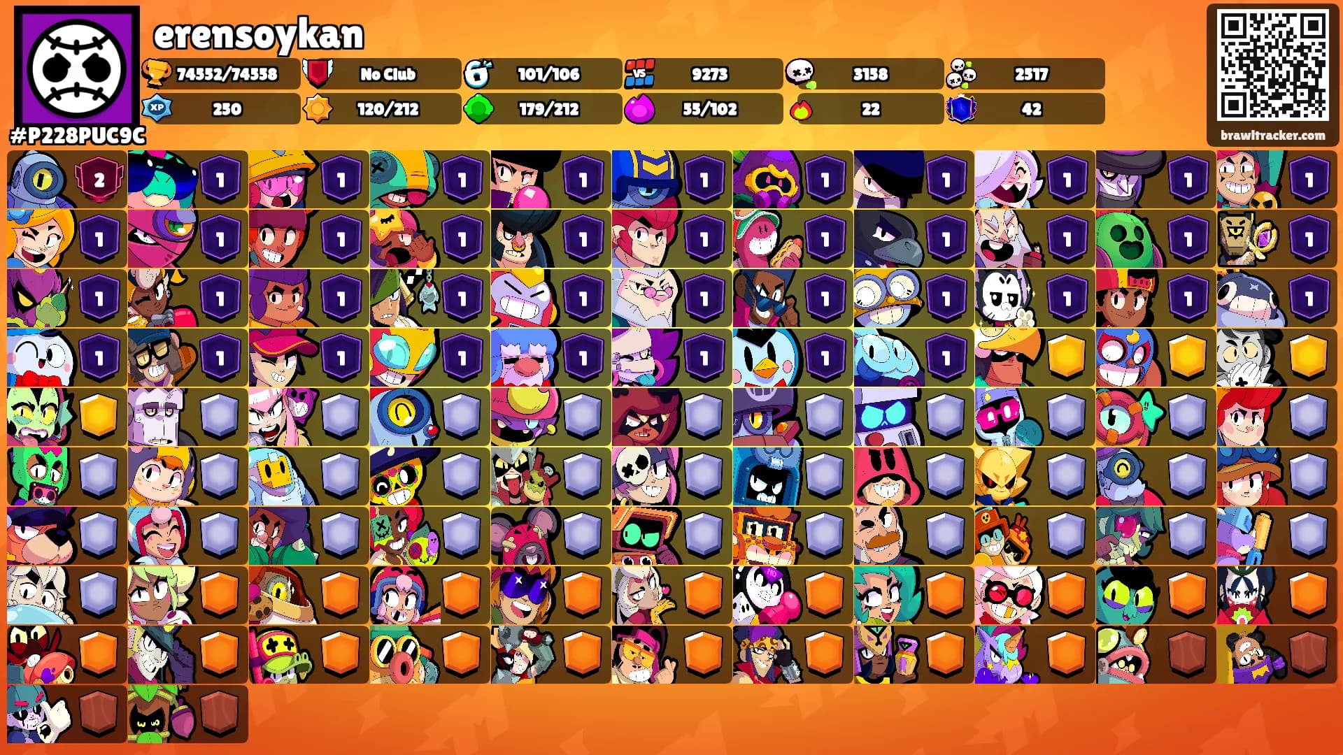 erensoykan's Ranks