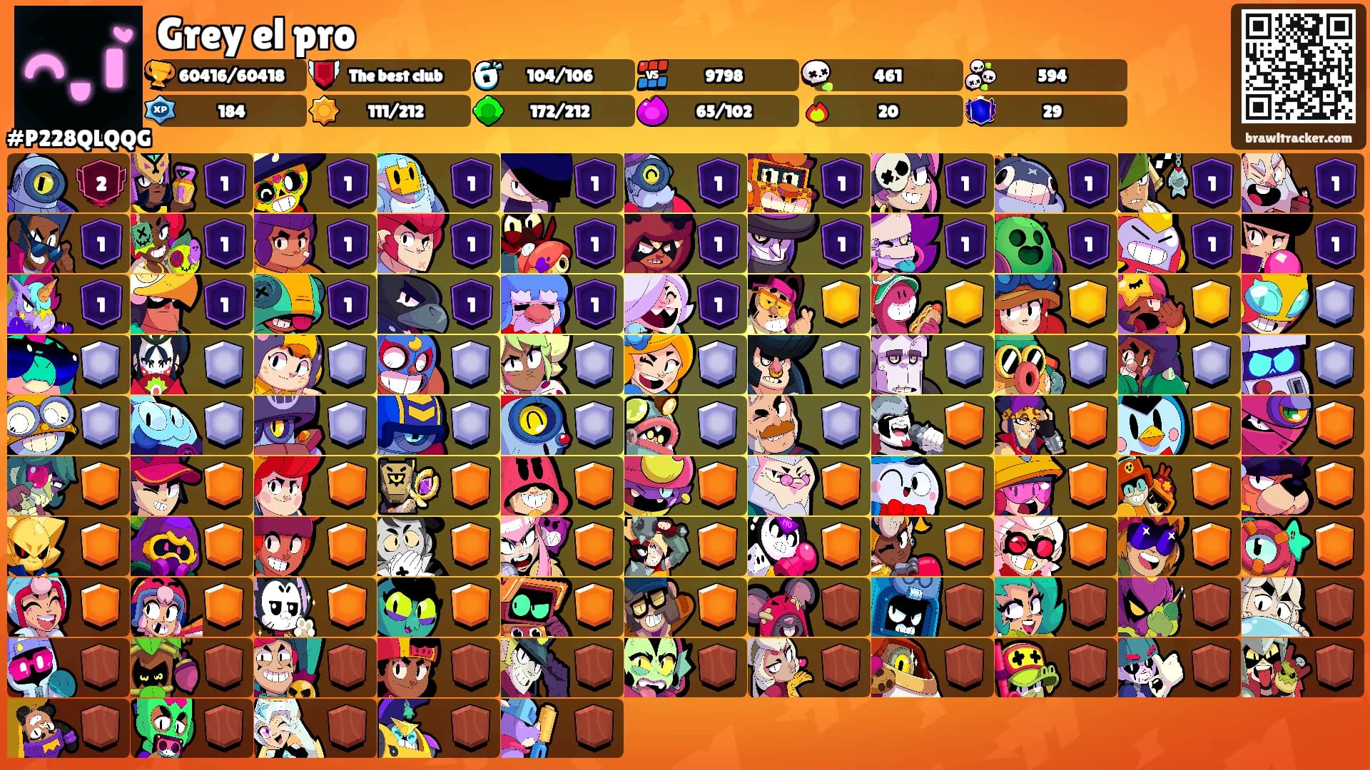 Grey el pro's Ranks