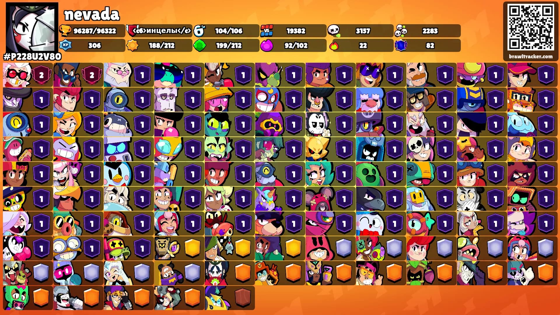 nevada's Ranks