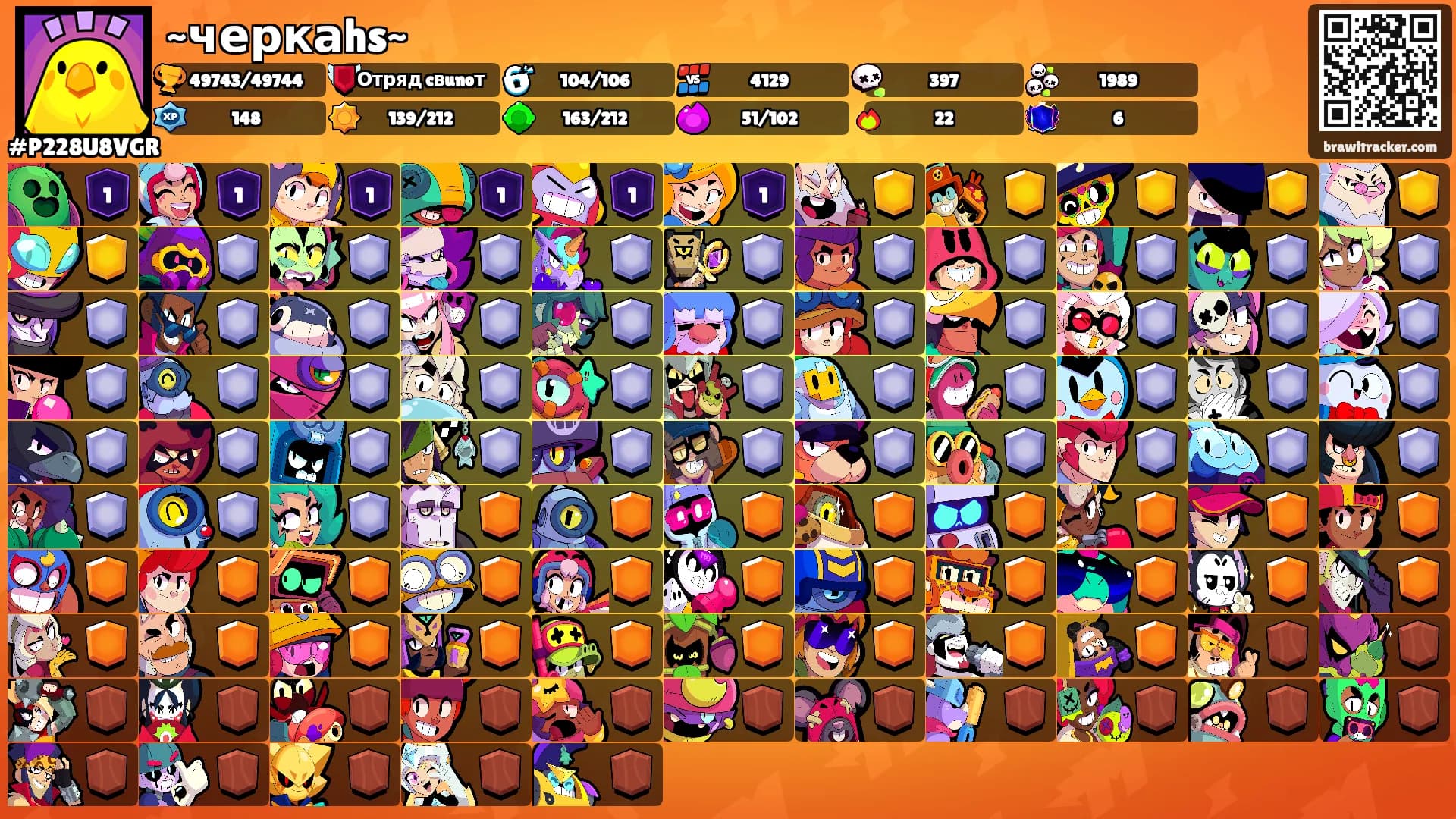 ~черкаhs~'s Ranks