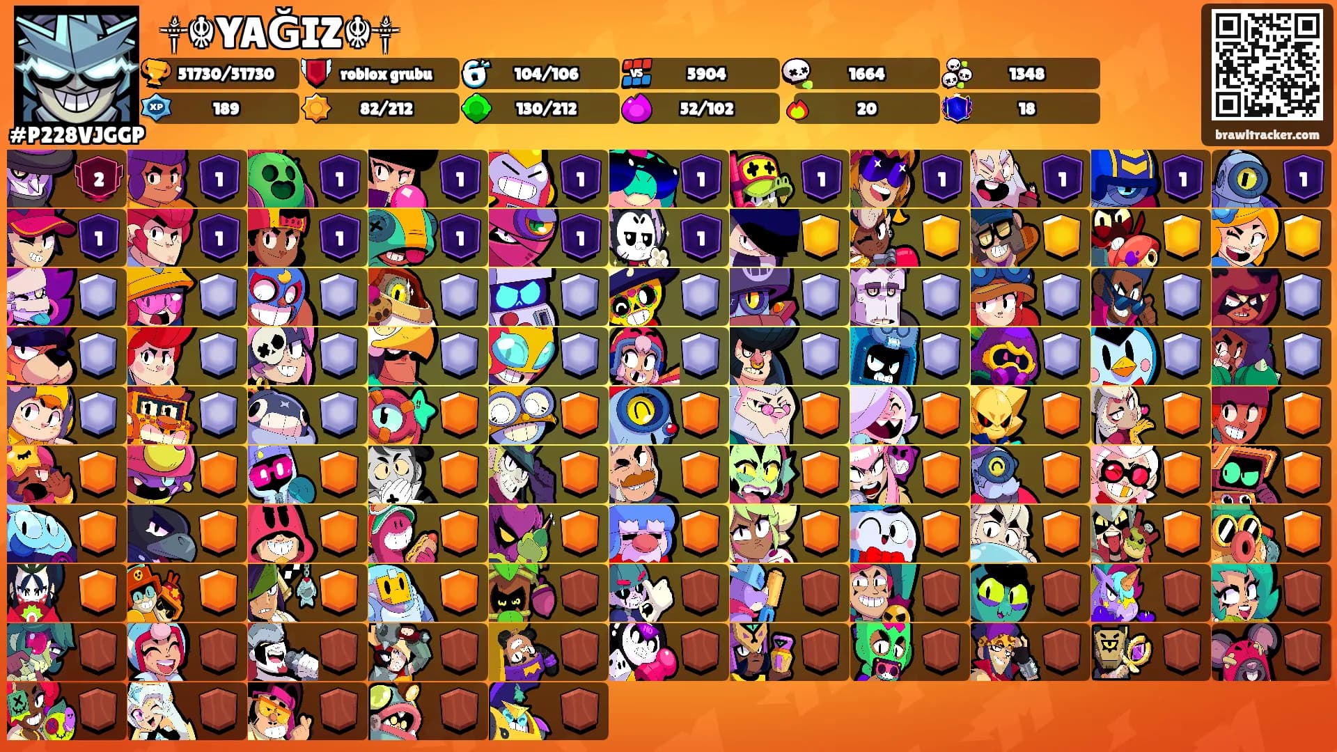 ꧁༒☬YAĞIZ☬༒꧂'s Ranks