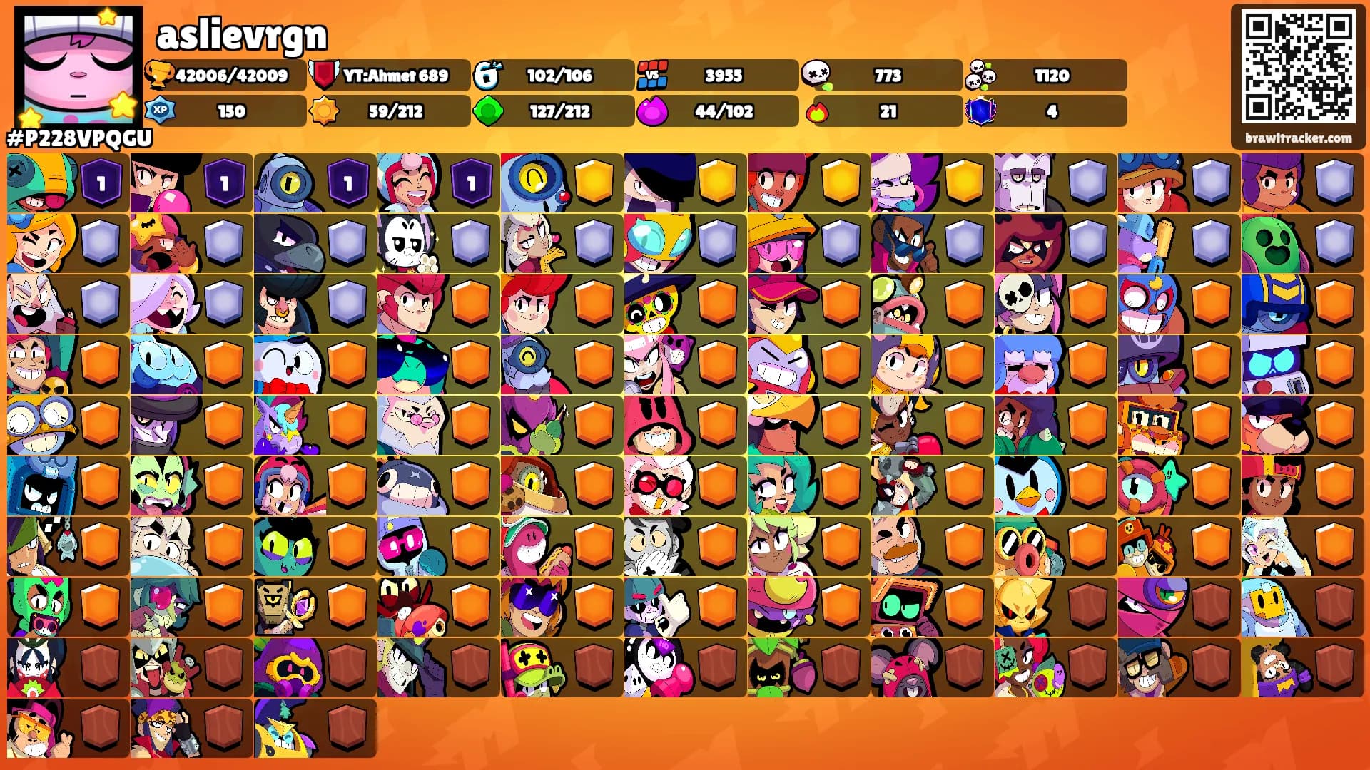aslievrgn's Ranks