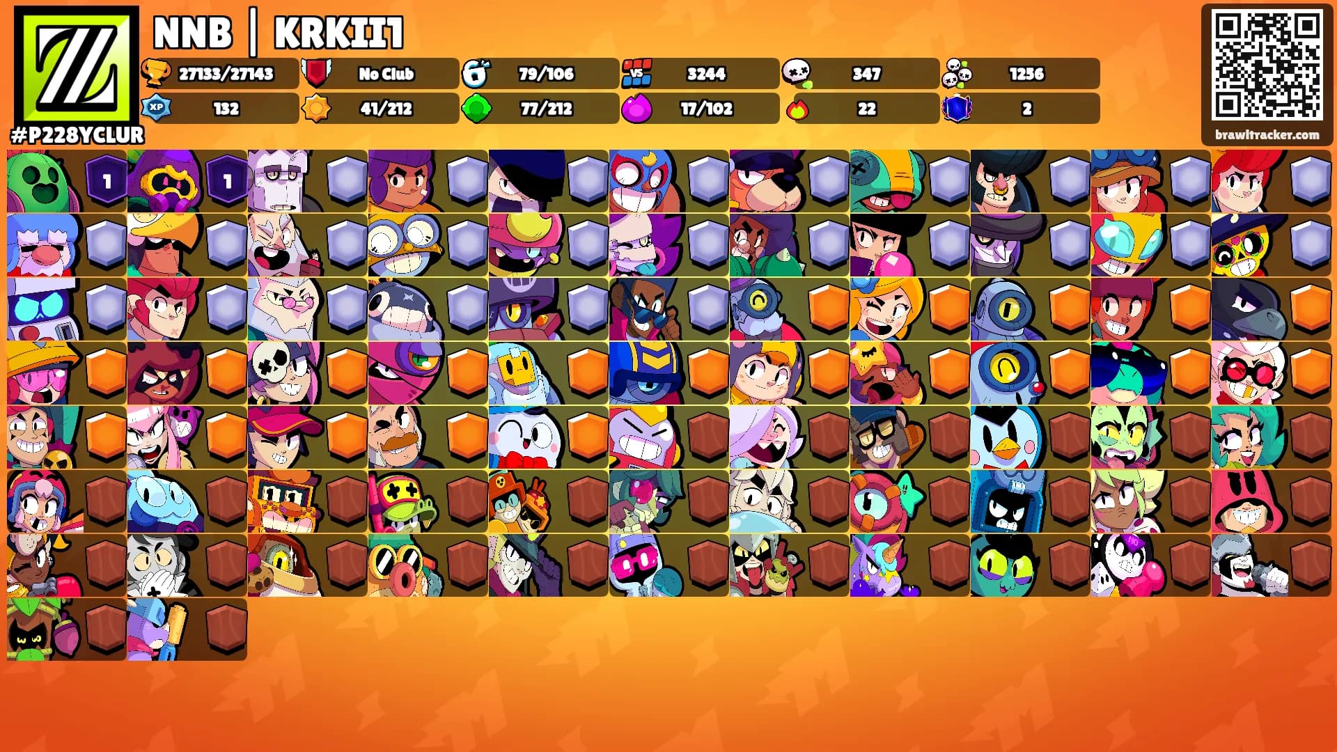 NNB | KRKII1's Ranks