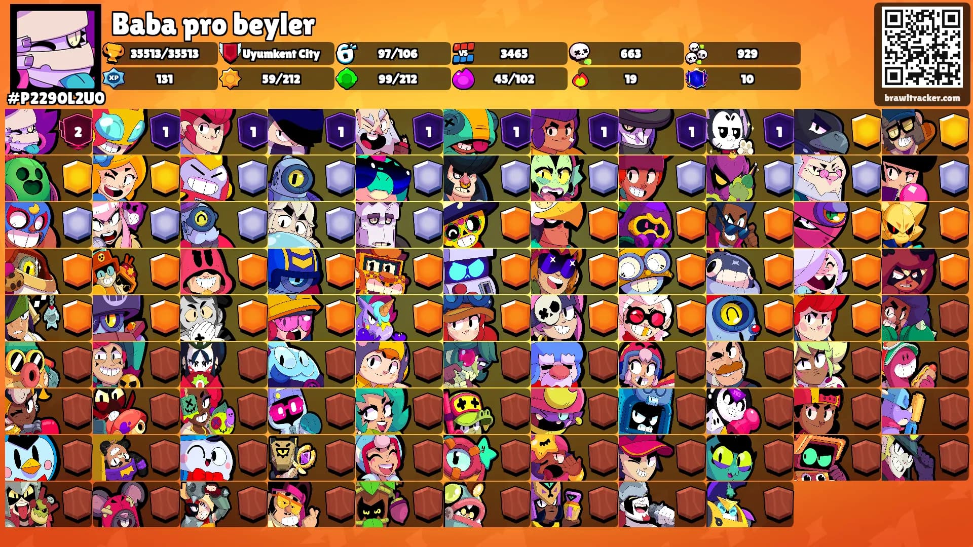 Baba pro beyler's Ranks