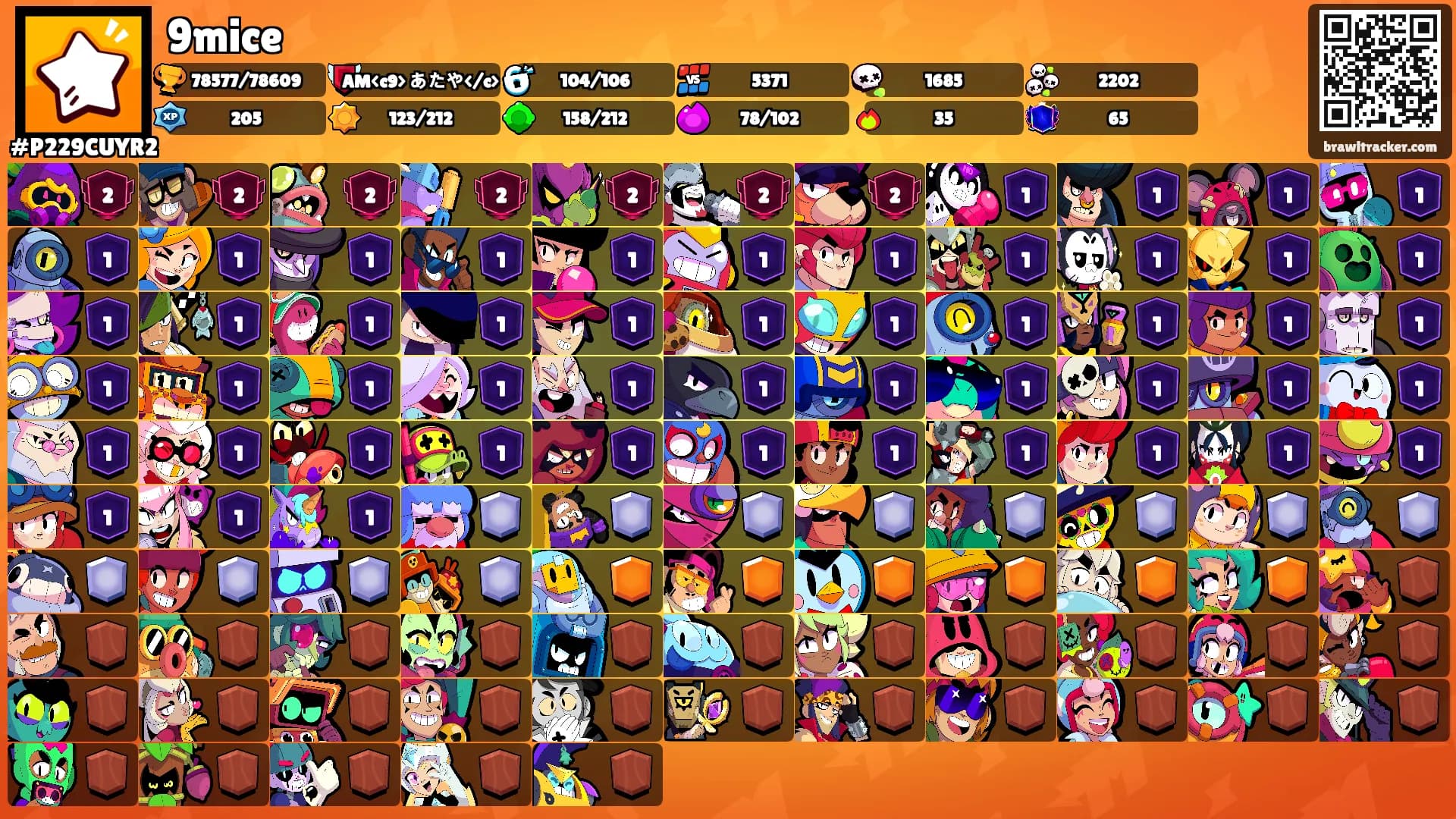 9mice's Ranks