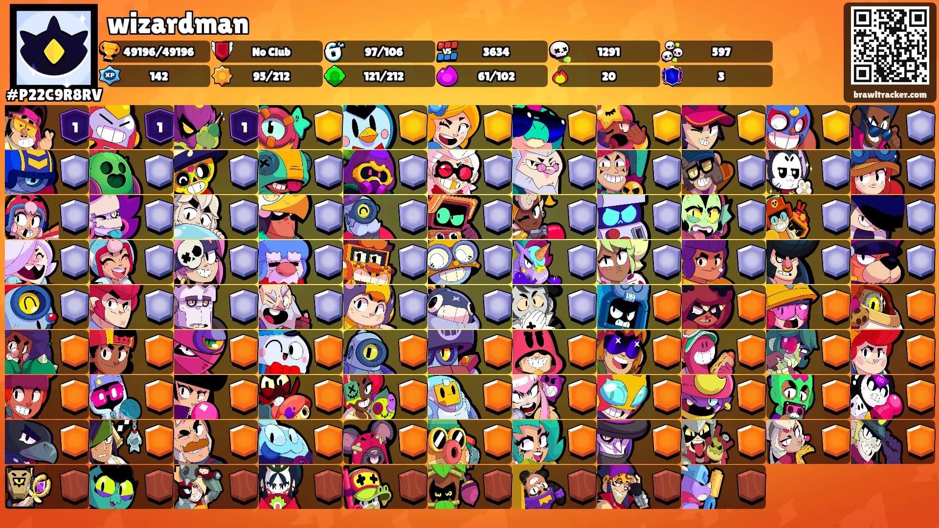 wizardman's Ranks
