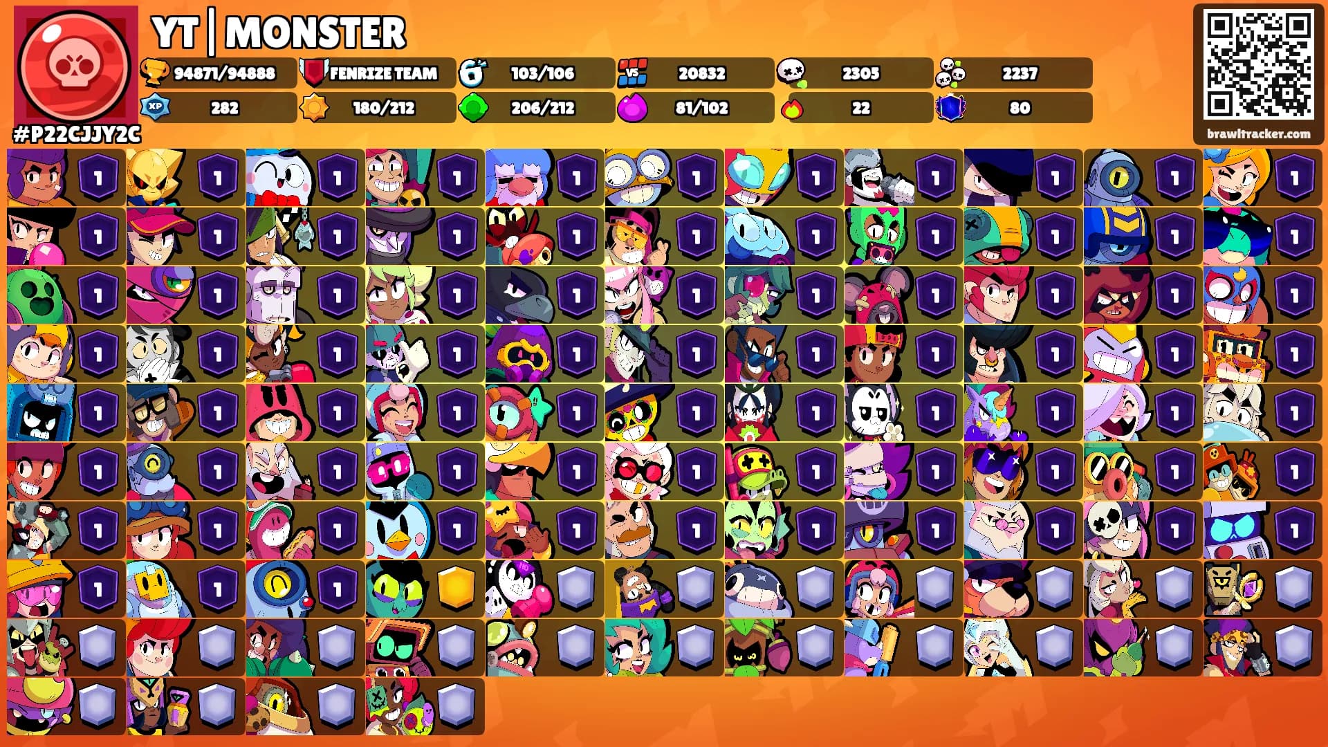 YT|MONSTER's Ranks