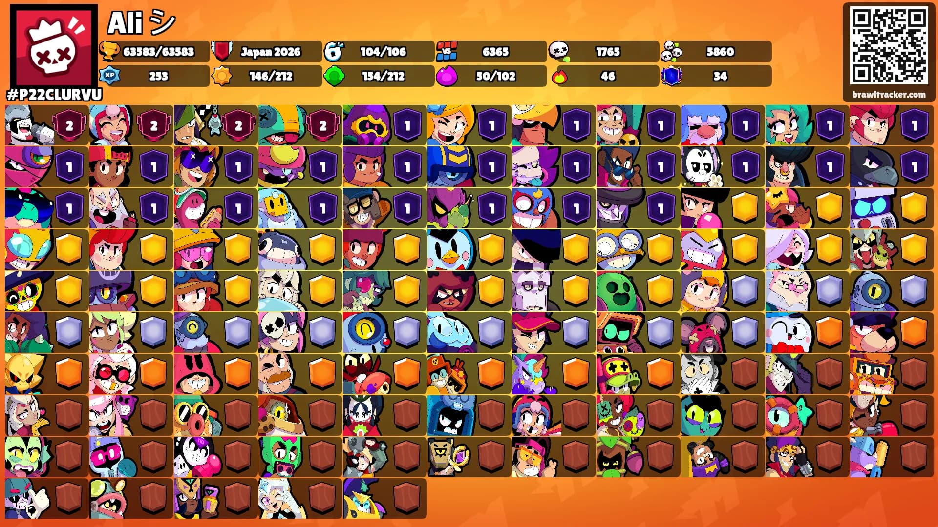 Ali シ's Ranks