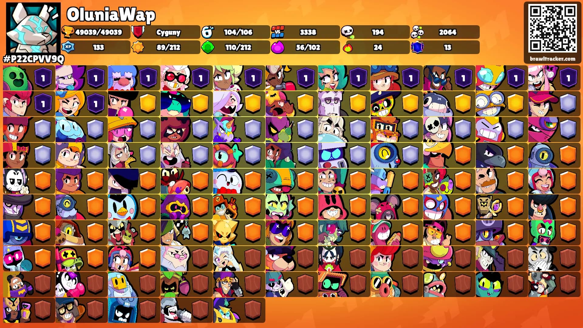 OluniaWap's Ranks