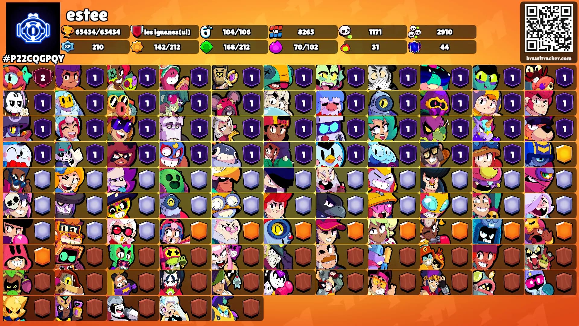 estee's Ranks