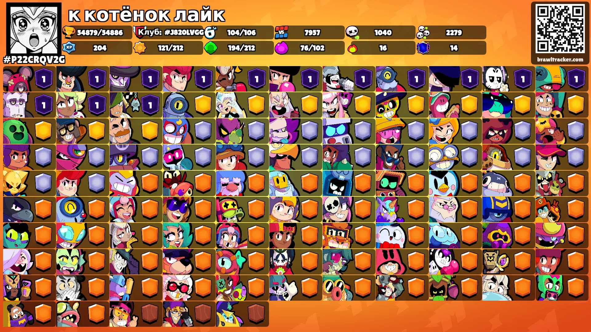 к котёнок лайк's Ranks