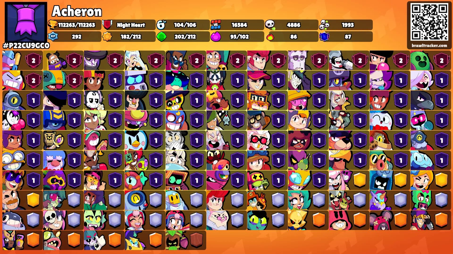 Acheron's Ranks