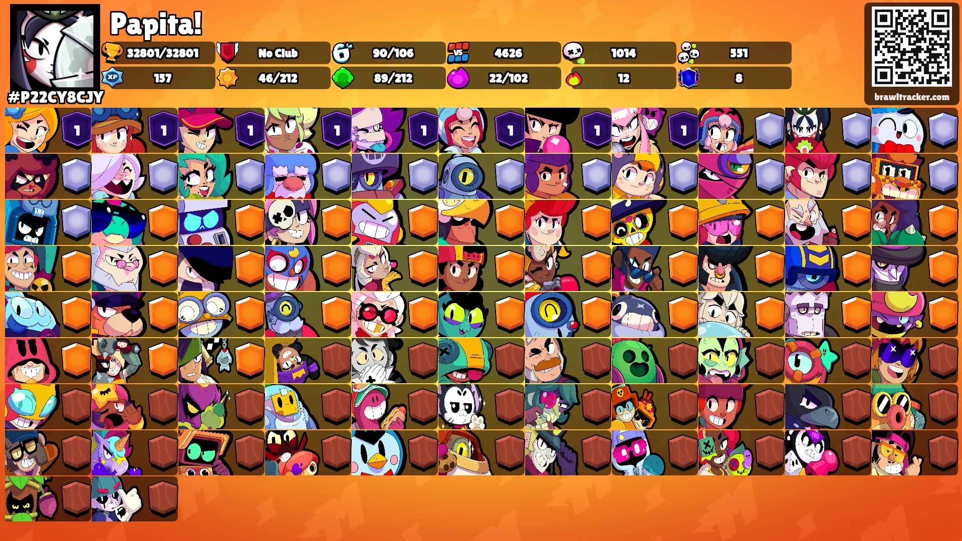 Papita!'s Ranks