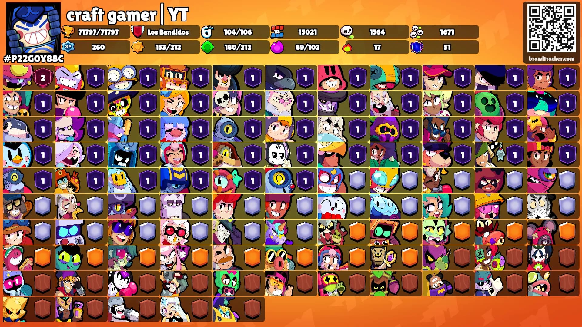 craft gamer|YT's Ranks