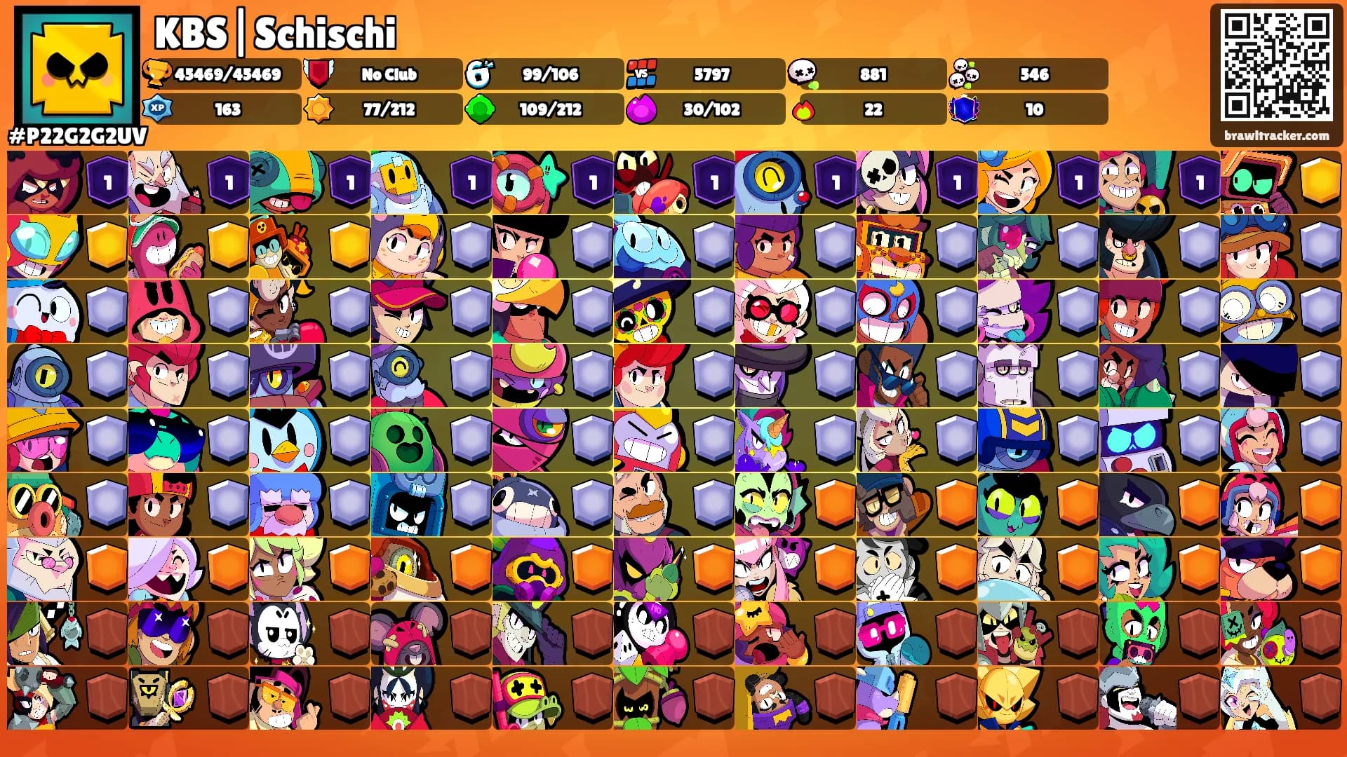 KBS|Schischi's Ranks