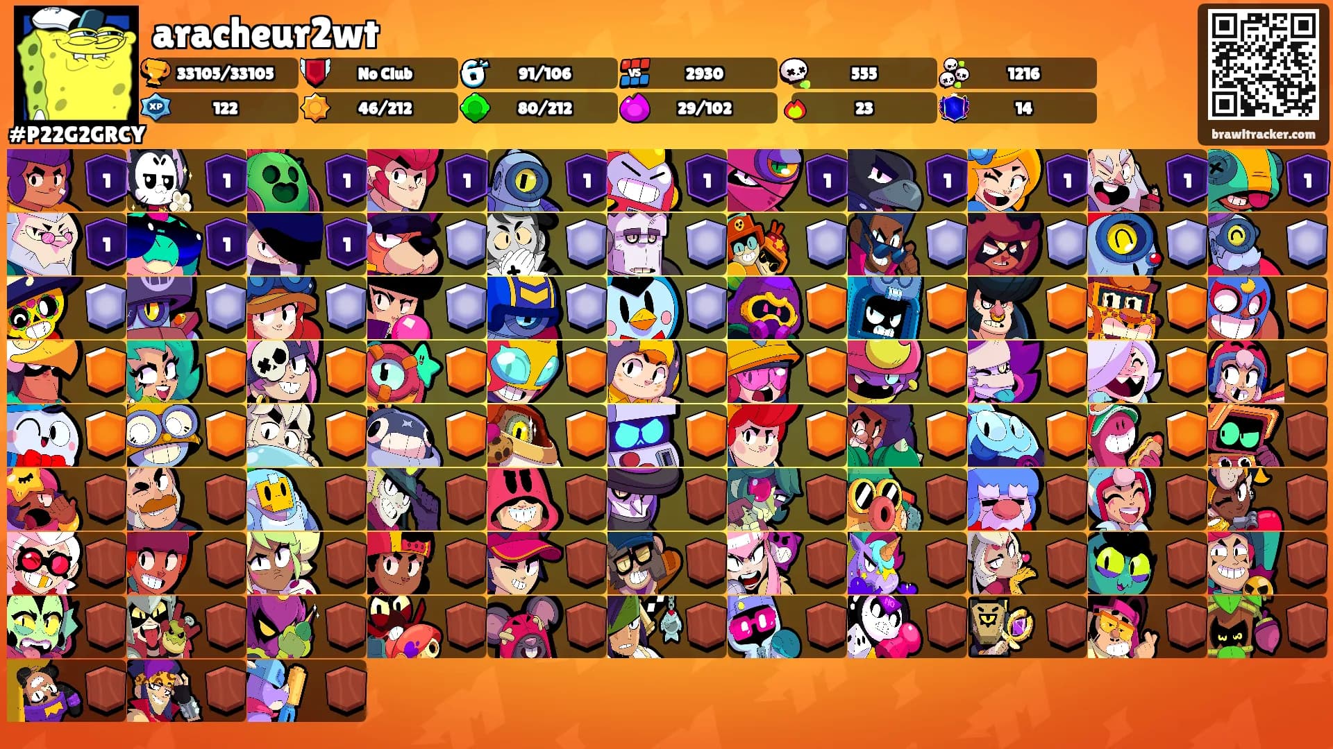 aracheur2wt's Ranks