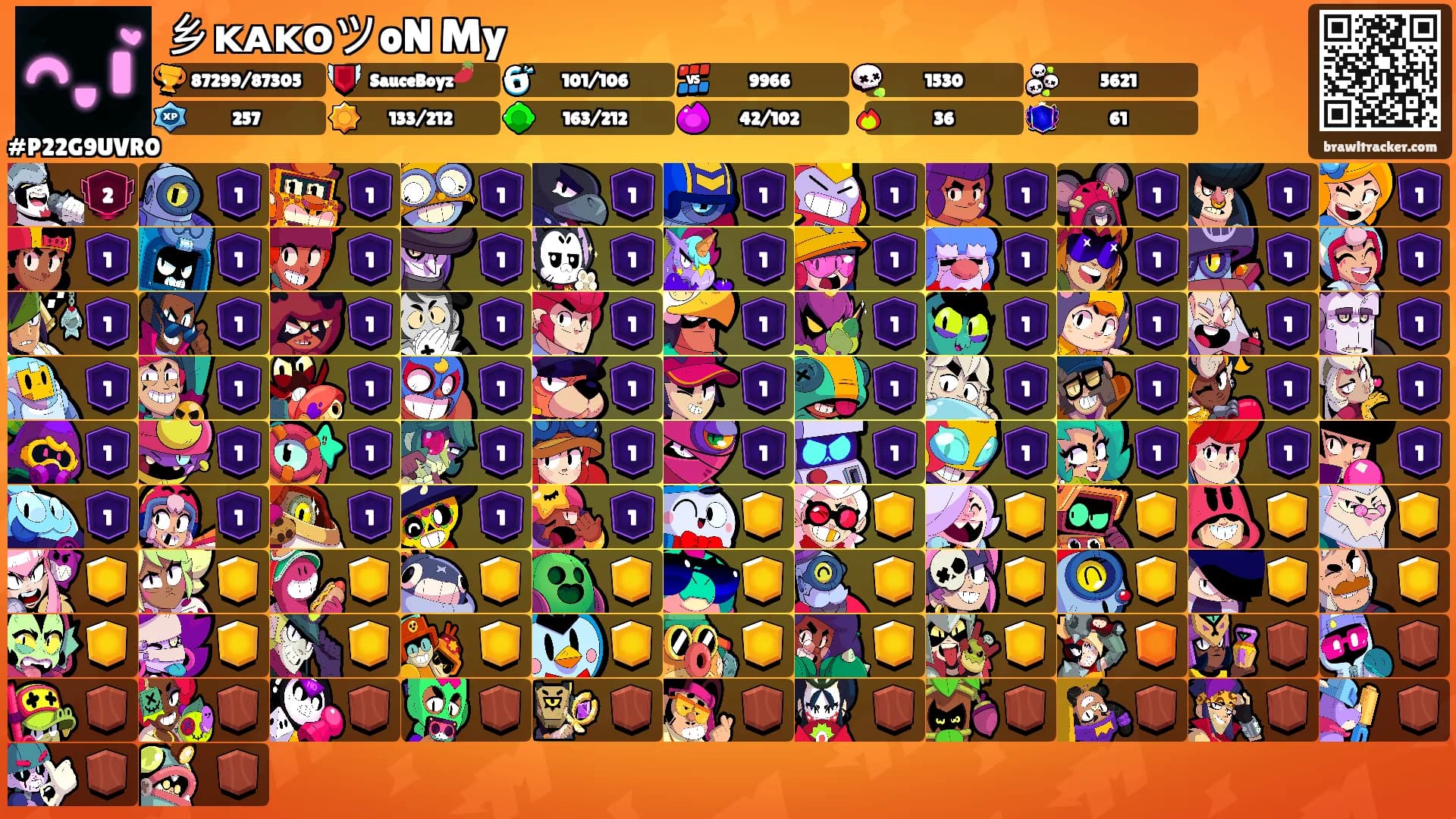乡ᴋᴀᴋᴏツoN My's Ranks