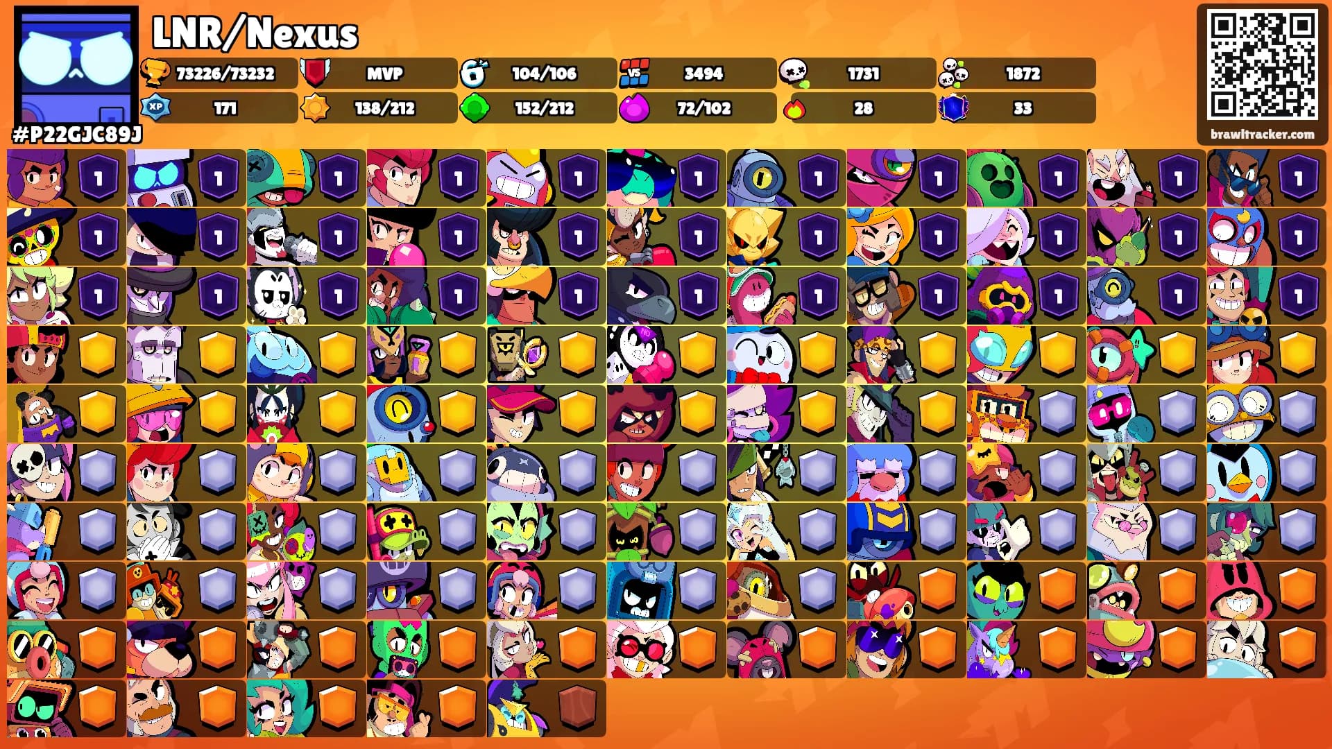 LNR/Nexus's Ranks