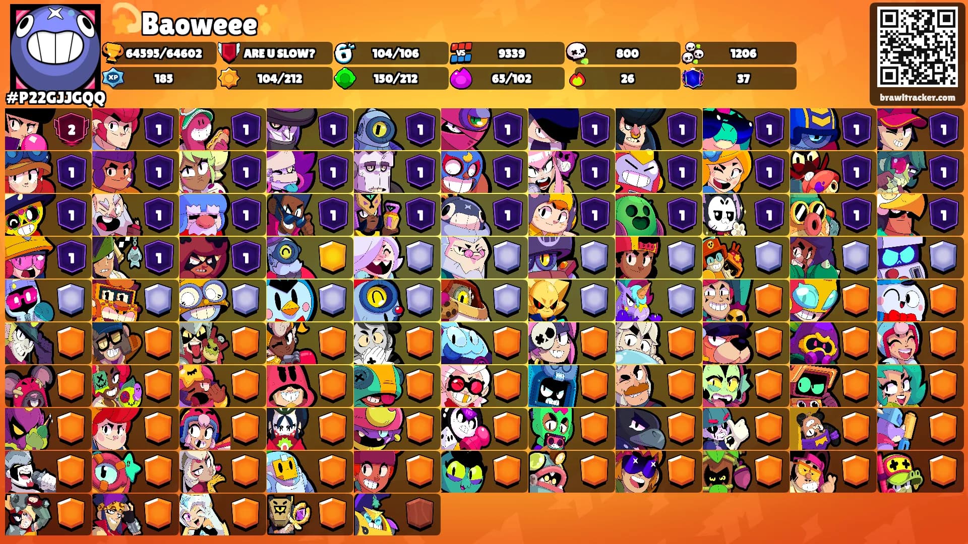 💫Baoweee✨'s Ranks