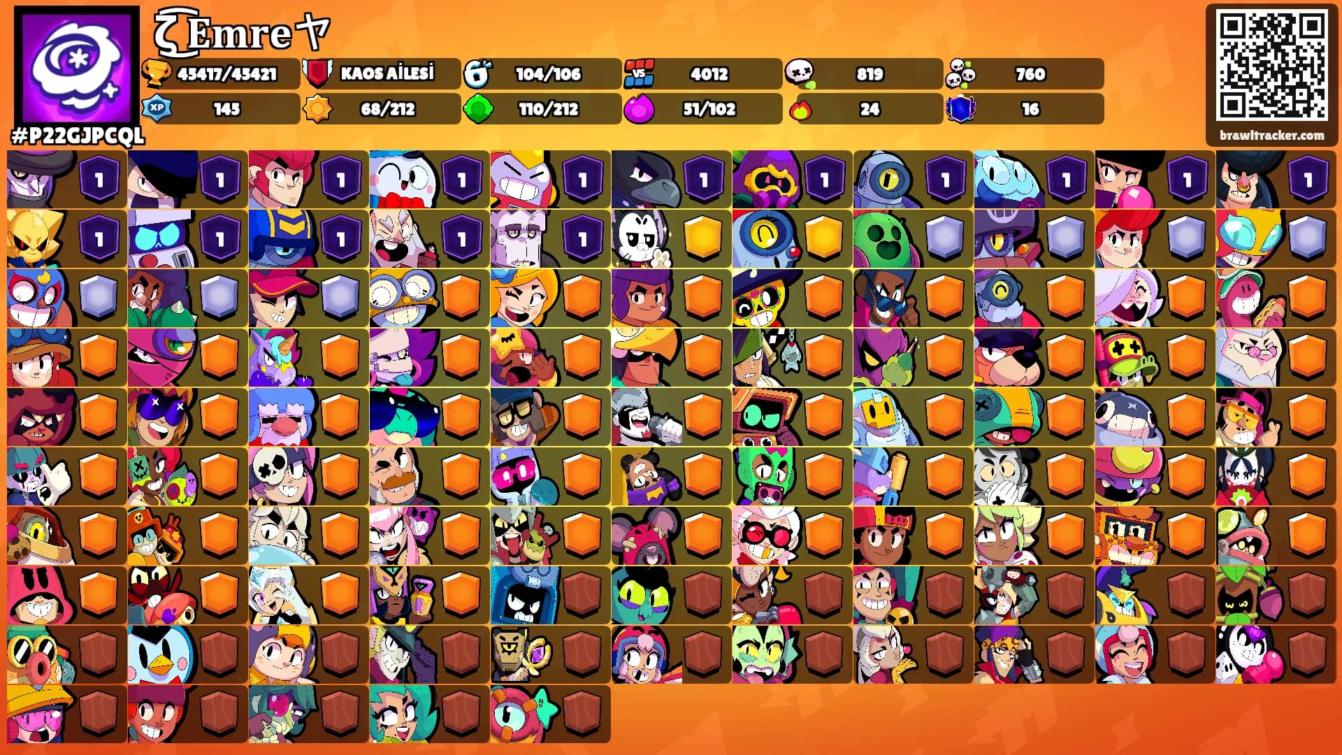 ζ͜͡ 𝐄𝐦𝐫𝐞ヤ's Ranks