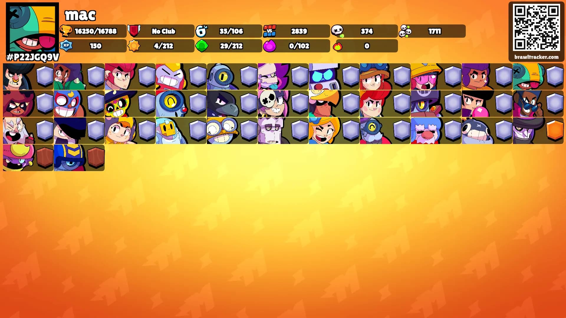 mac's Ranks