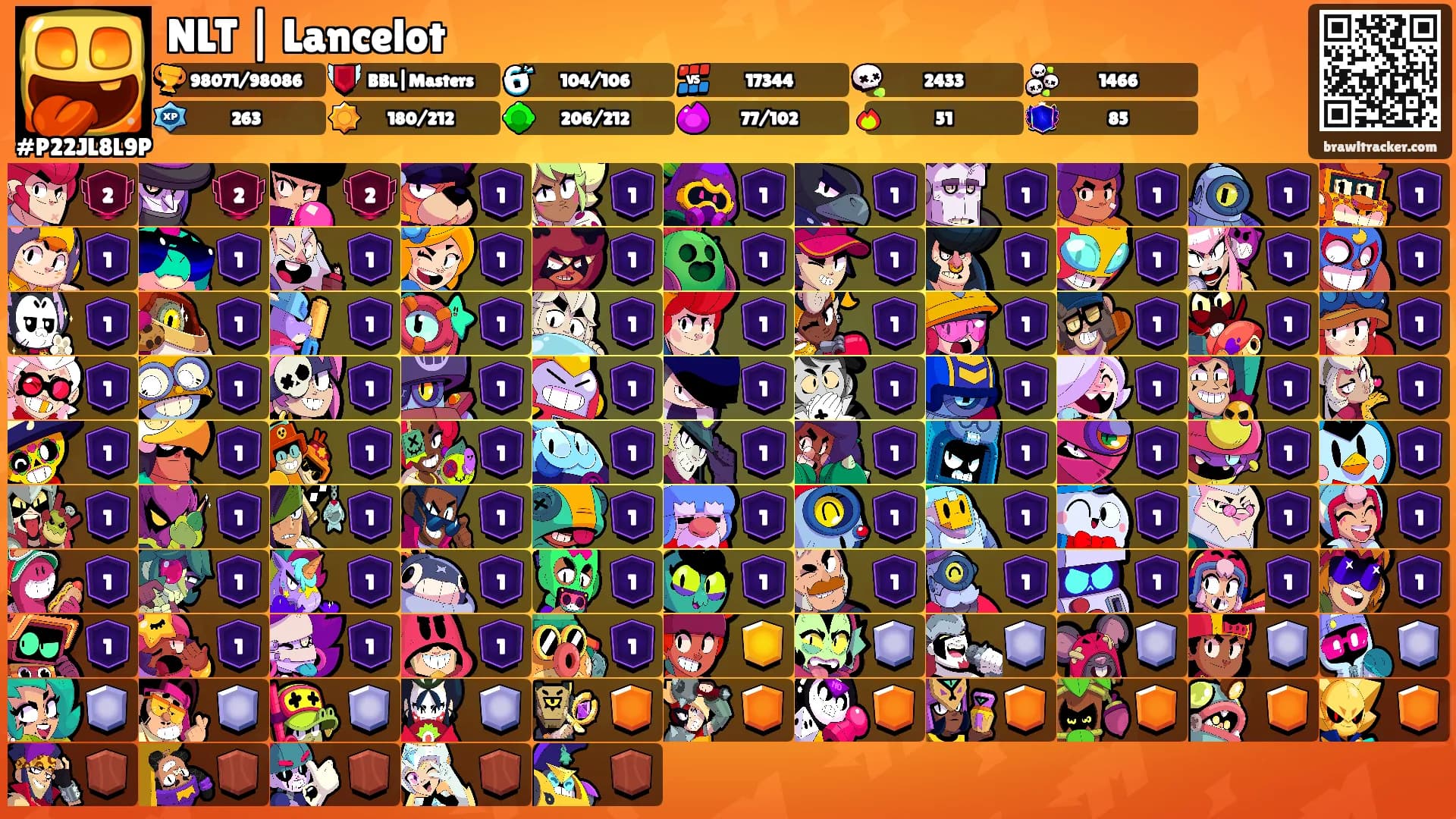 NLT | Lancelot's Ranks
