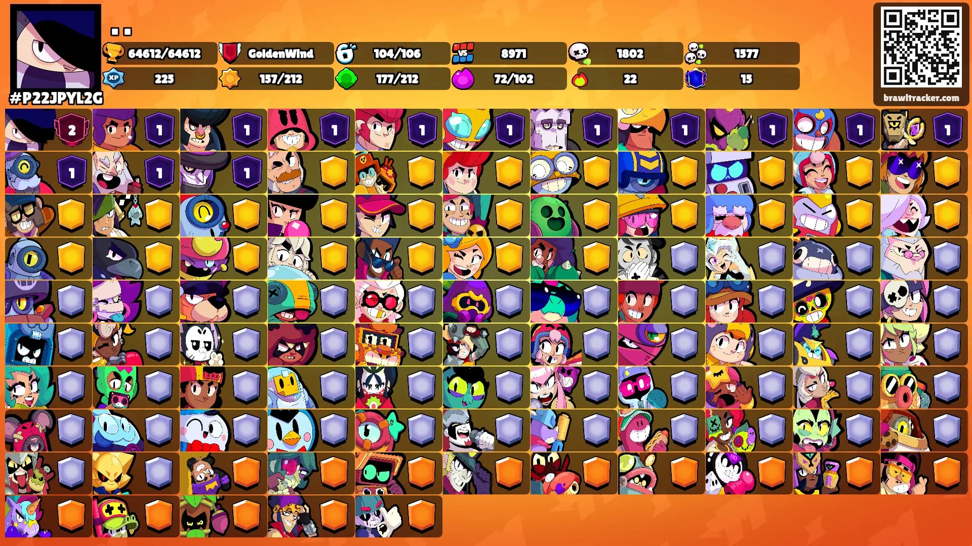. .'s Ranks