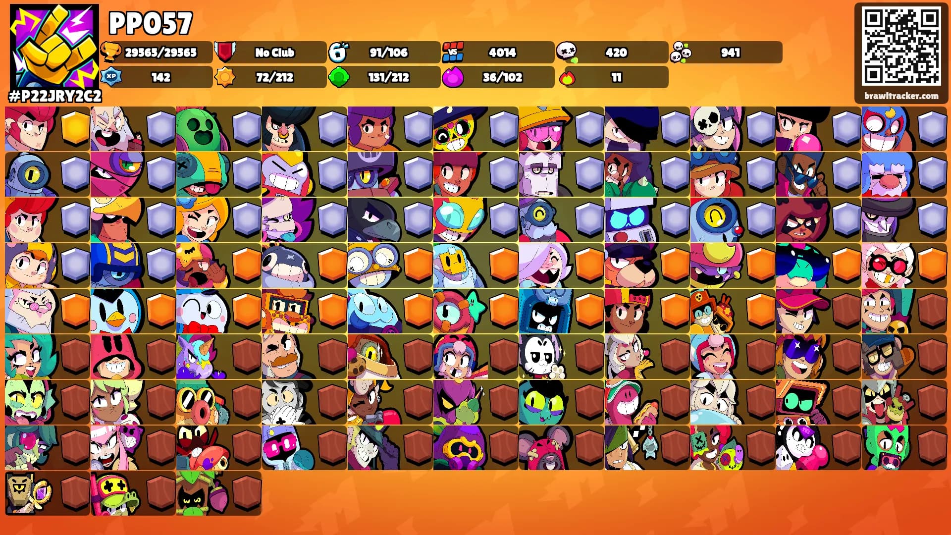 PP057's Ranks