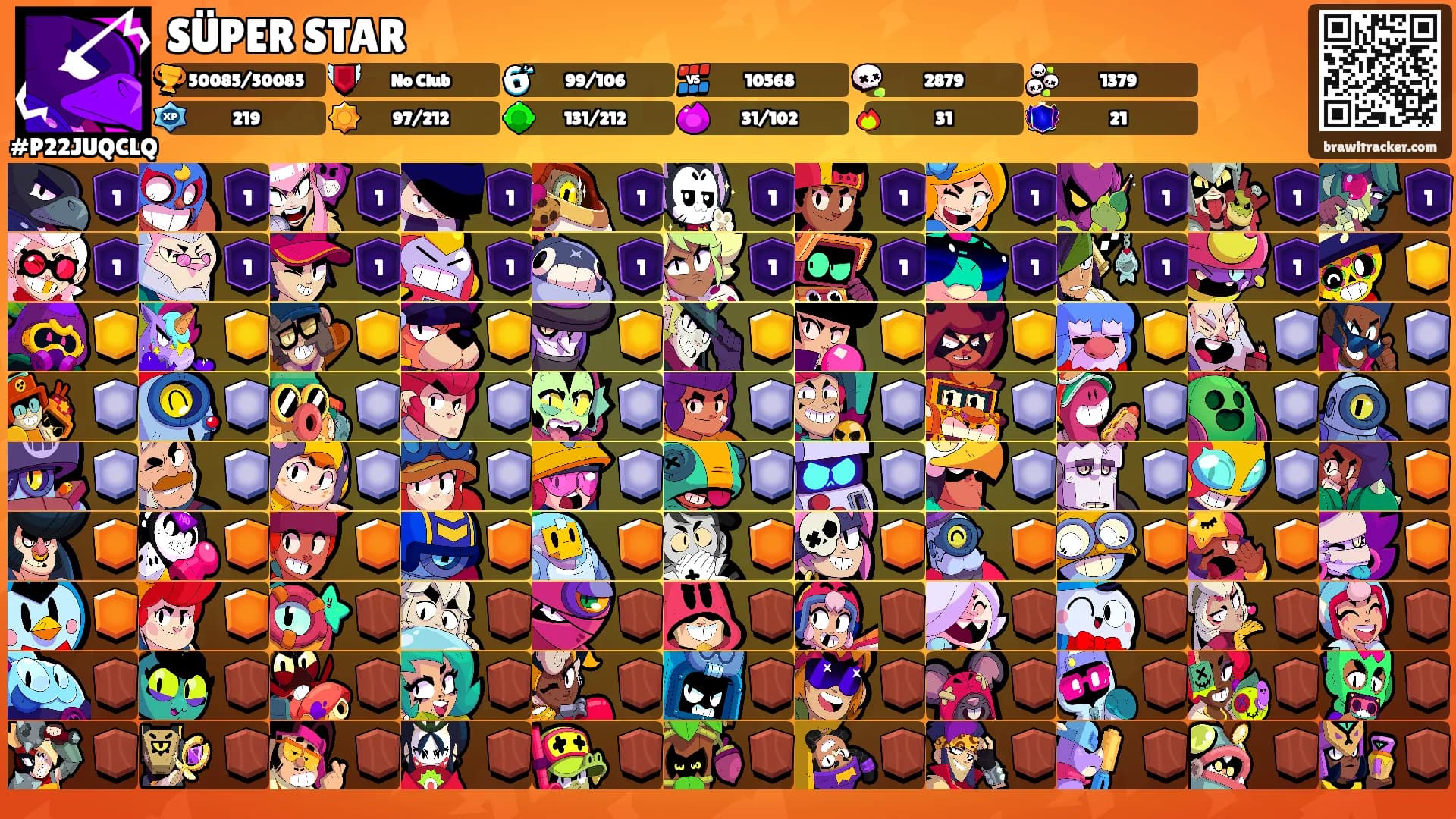 SÜPER STAR's Ranks