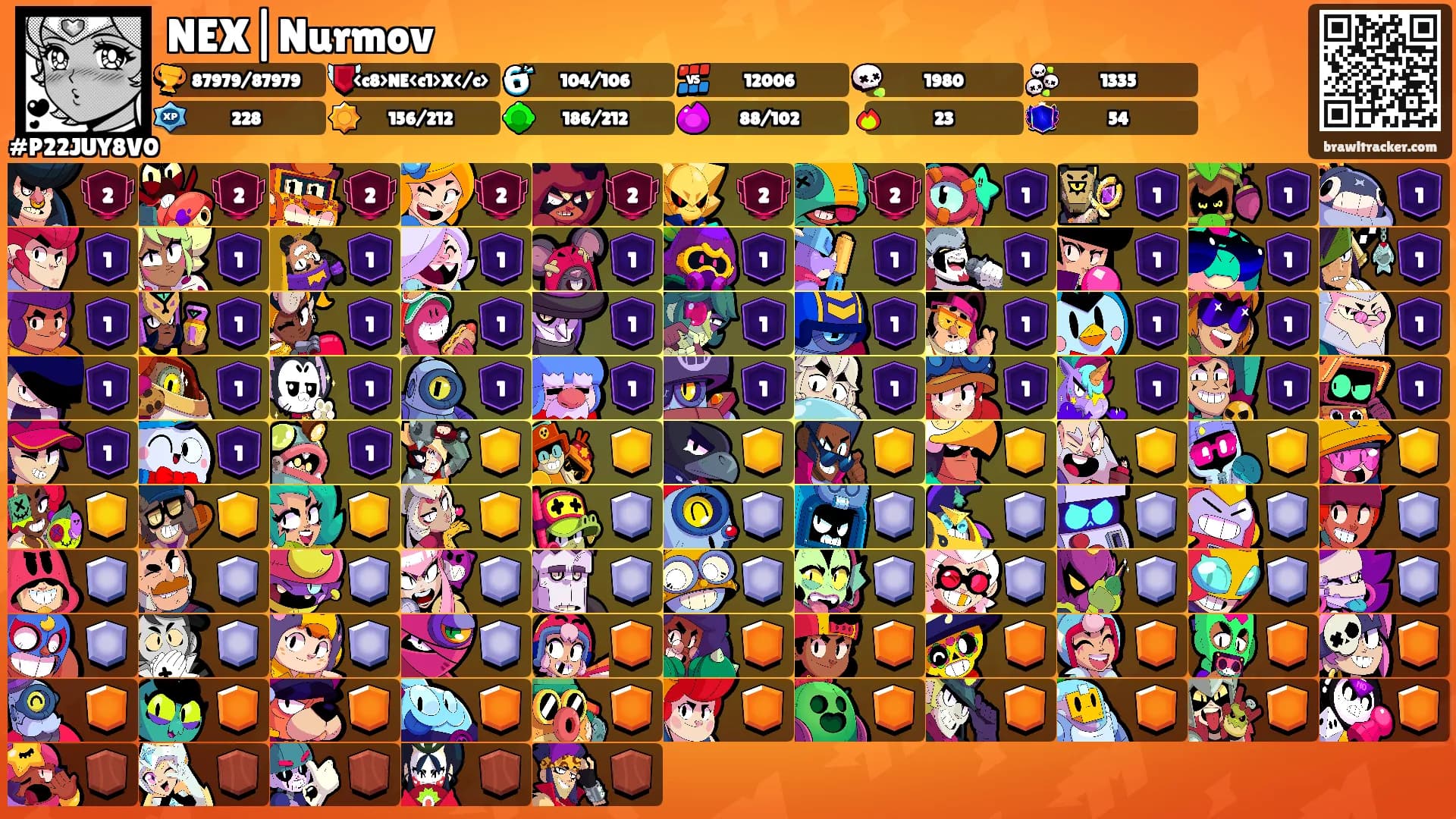 NEX|Nurmov's Ranks