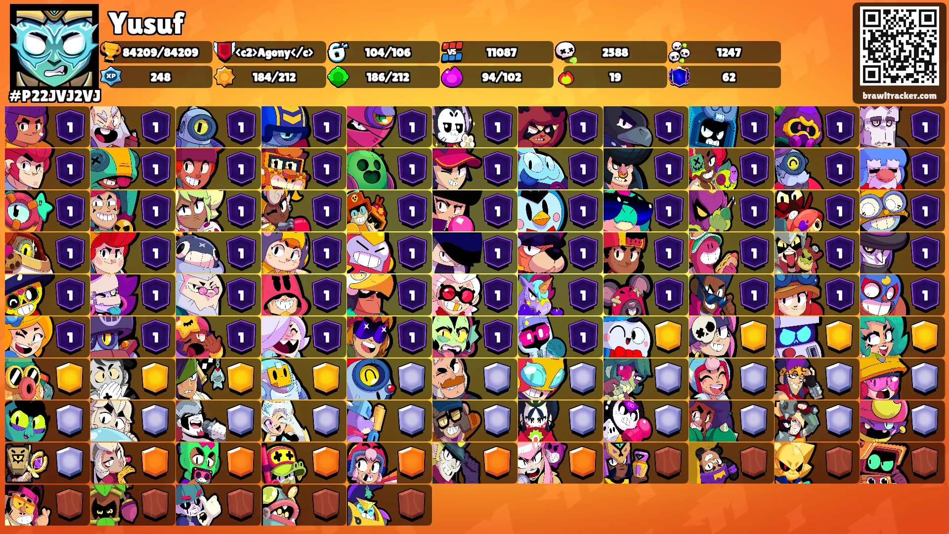 Yusuf's Ranks