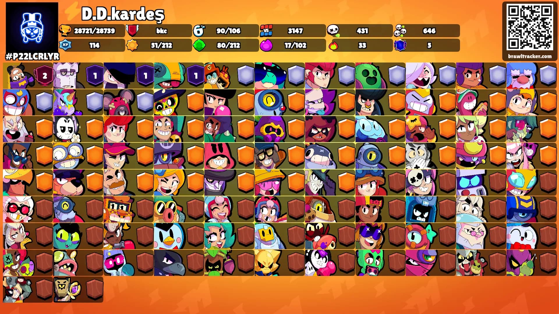 ⚡️D.D.kardeş's Ranks