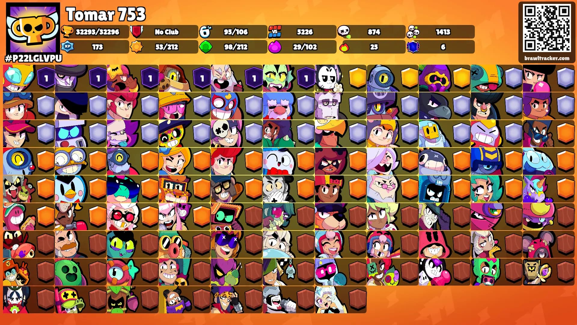 Tomar 753's Ranks